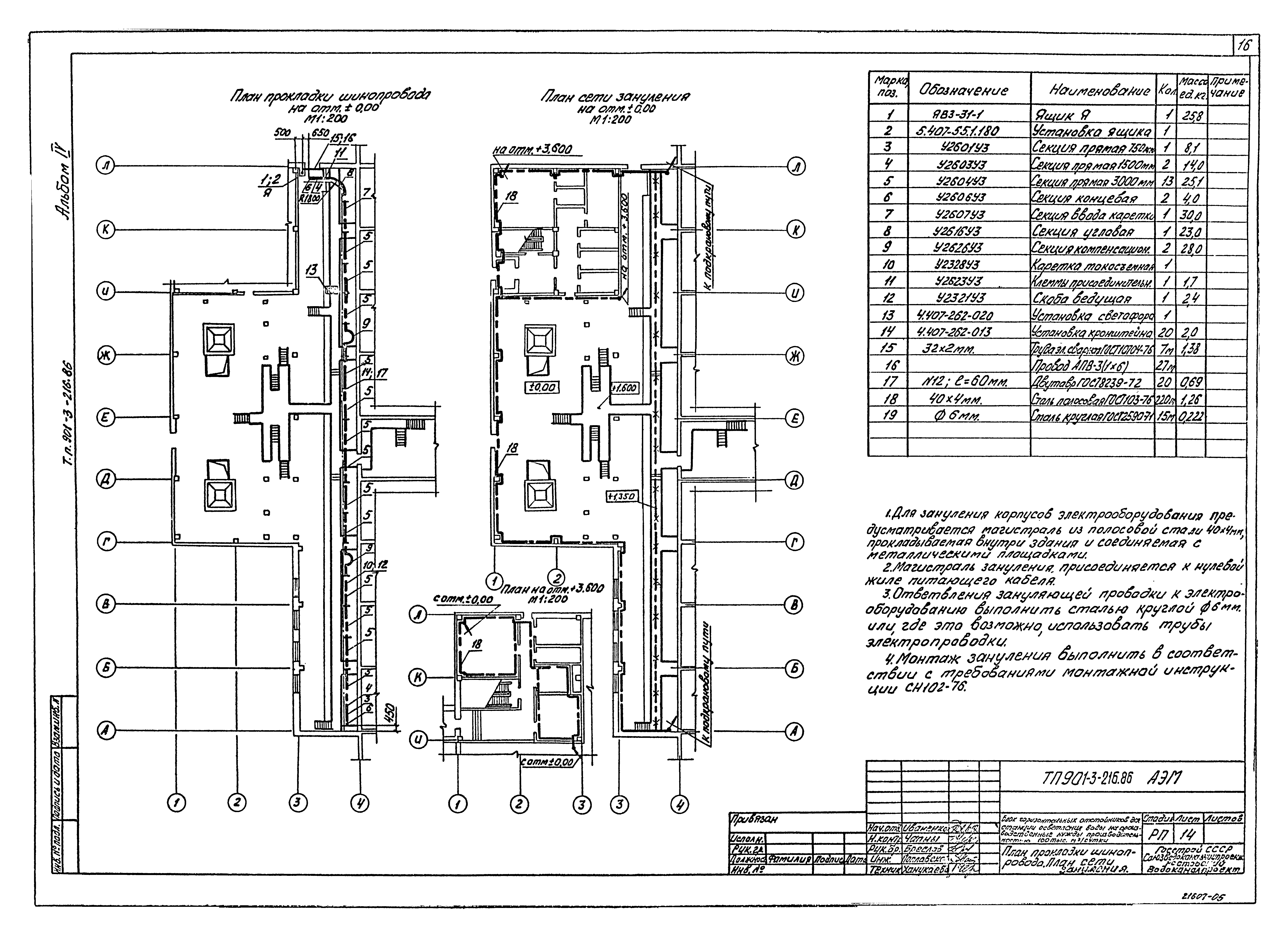 Типовой проект 901-3-216.86