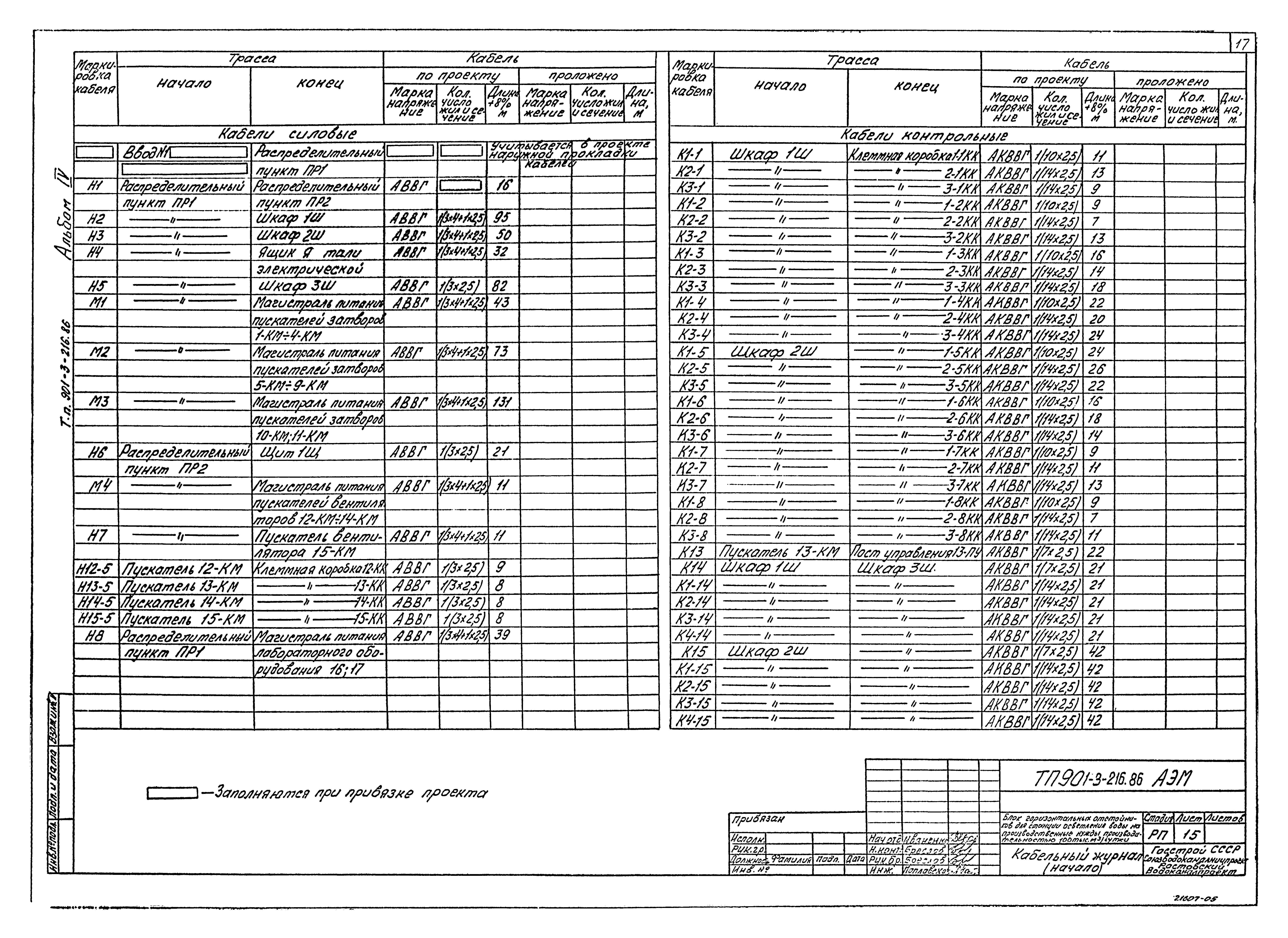 Типовой проект 901-3-216.86