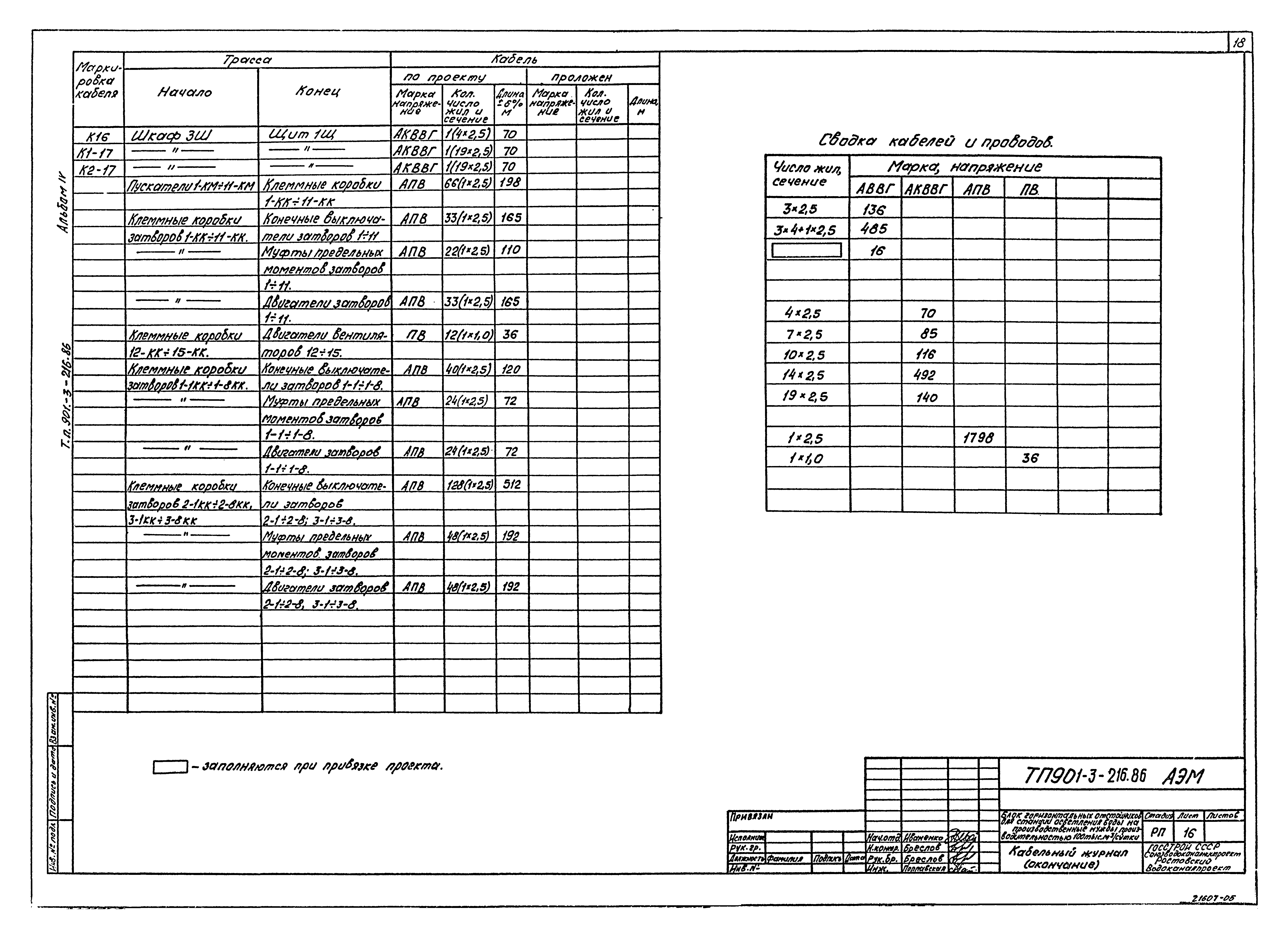 Типовой проект 901-3-216.86