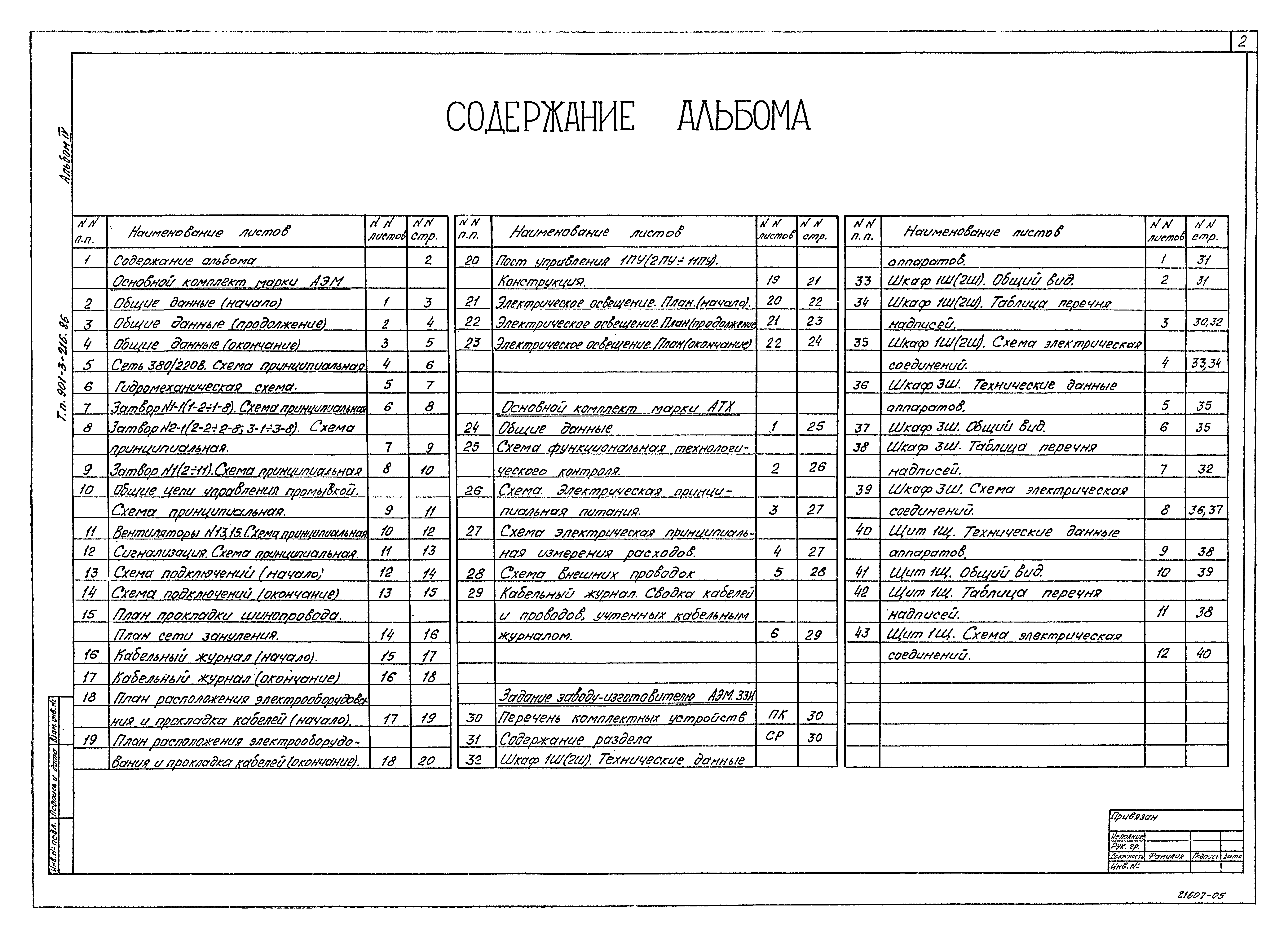 Типовой проект 901-3-216.86