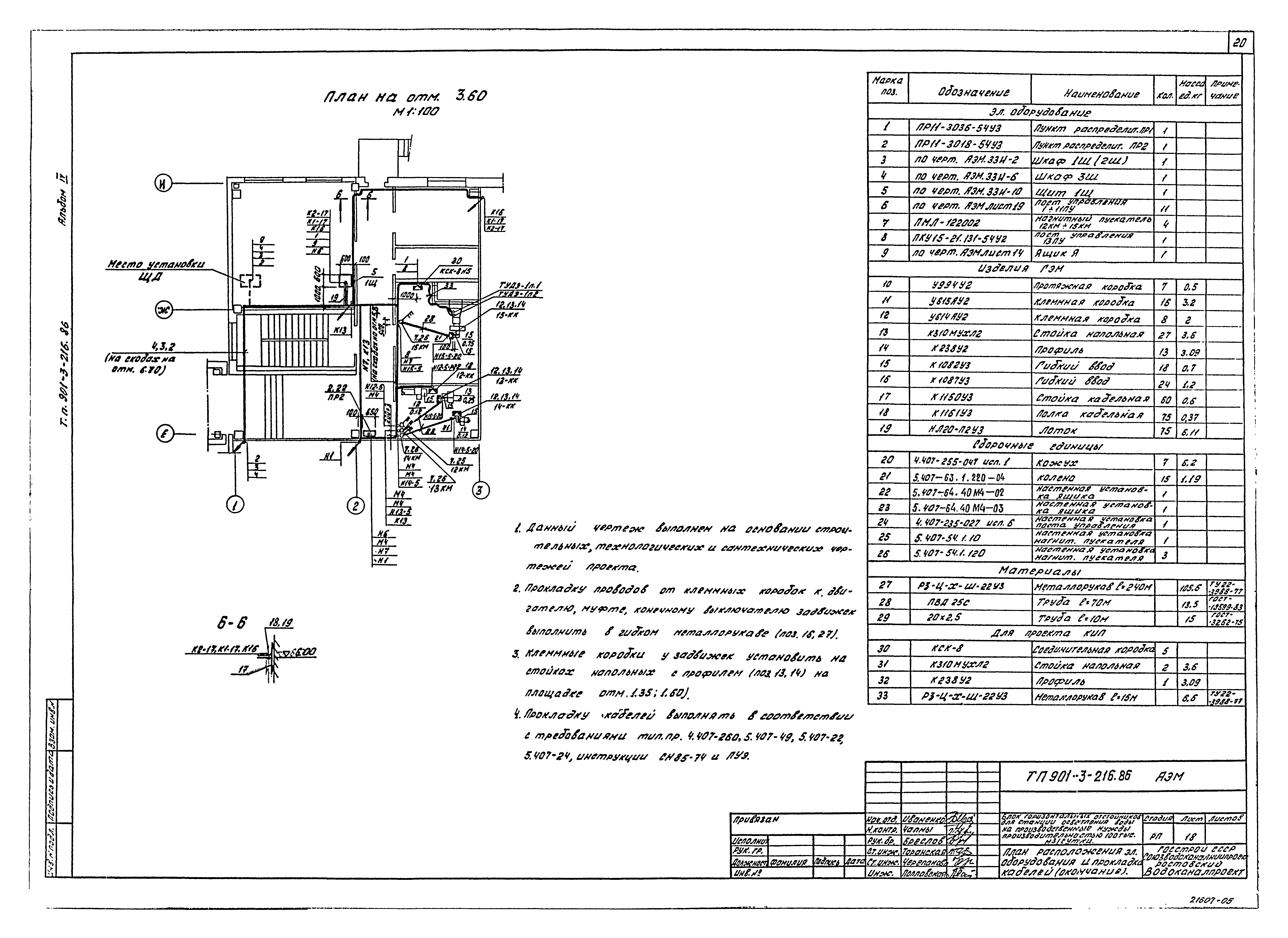 Типовой проект 901-3-216.86