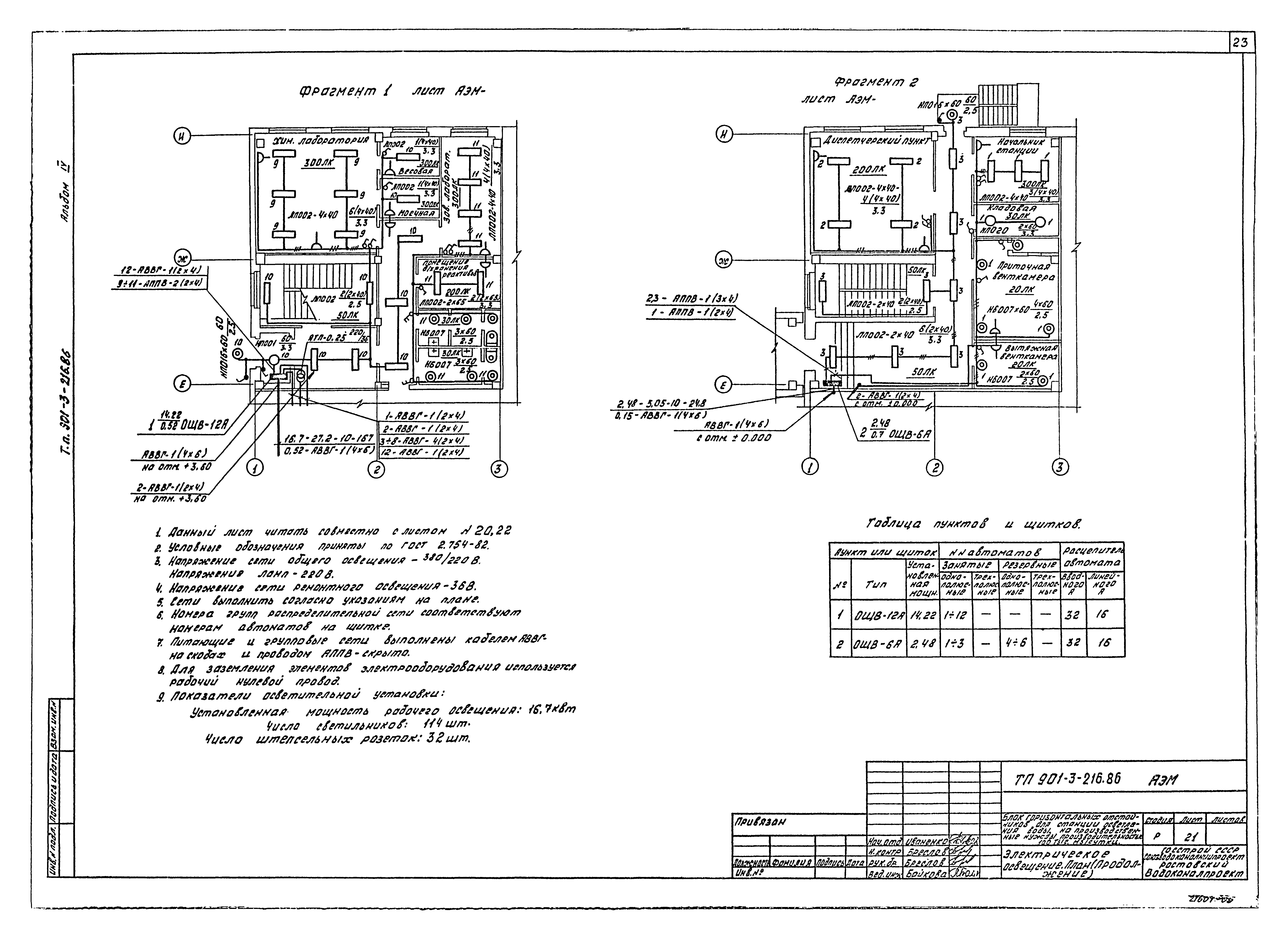 Типовой проект 901-3-216.86