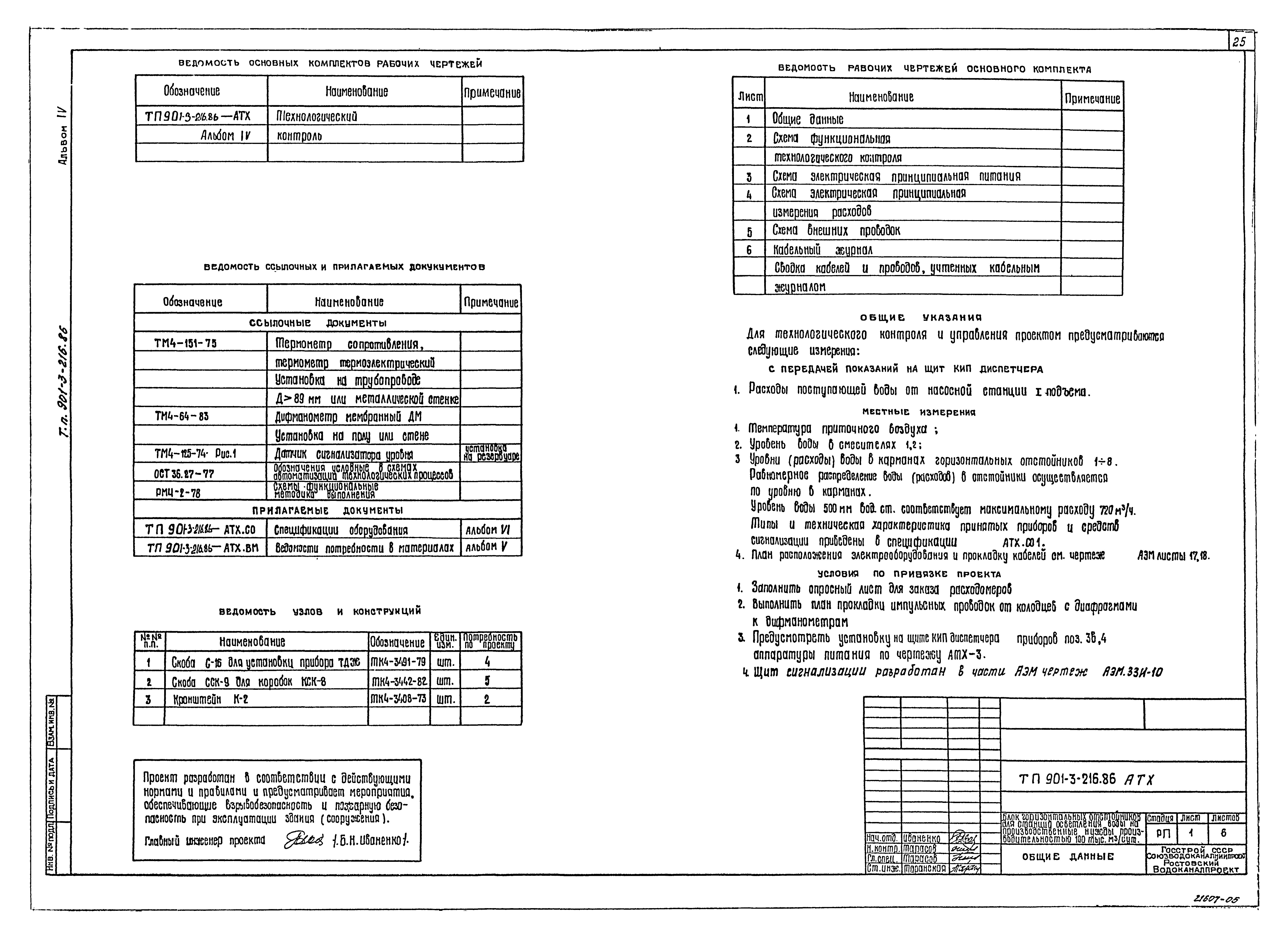 Типовой проект 901-3-216.86