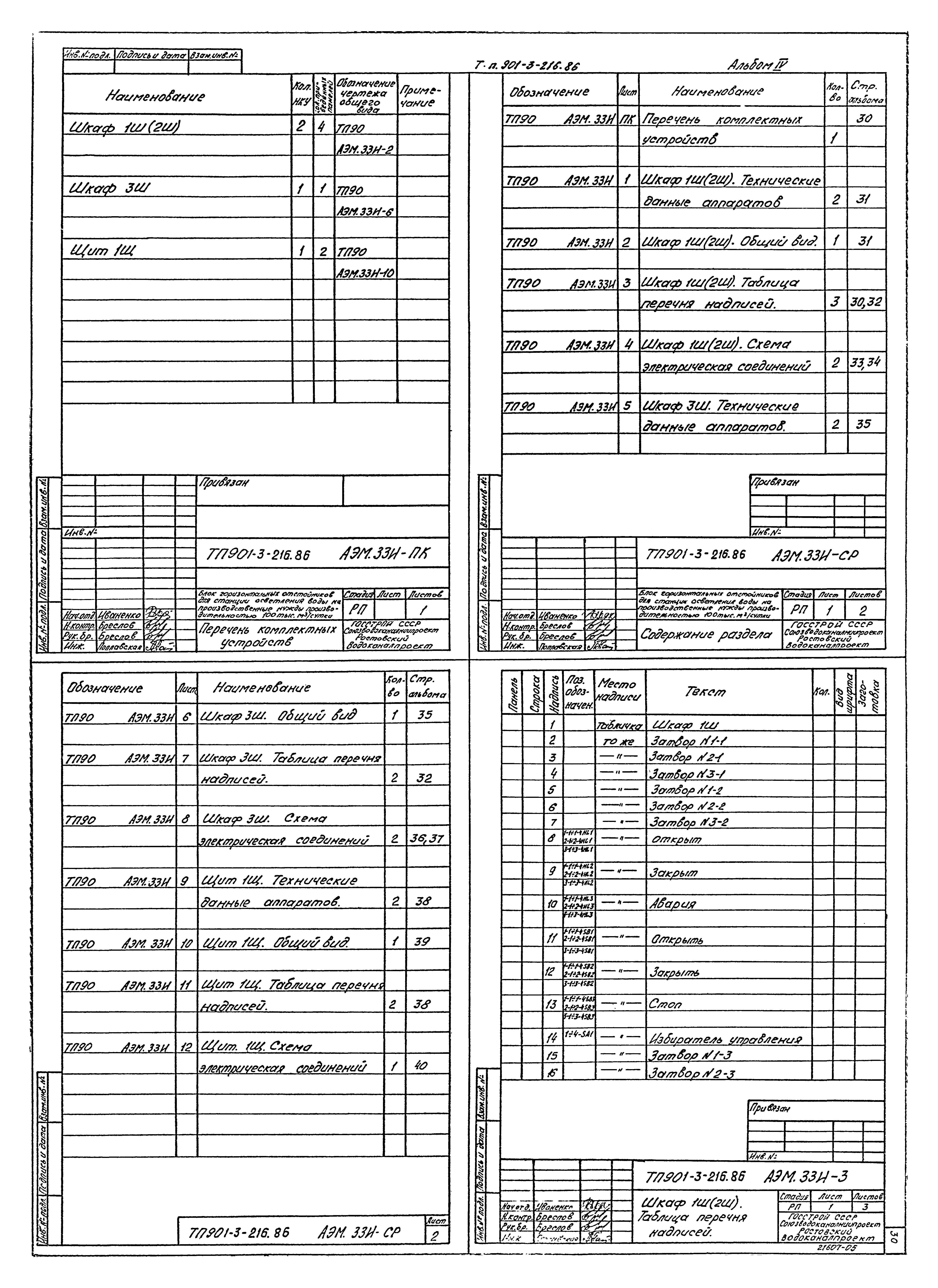 Типовой проект 901-3-216.86