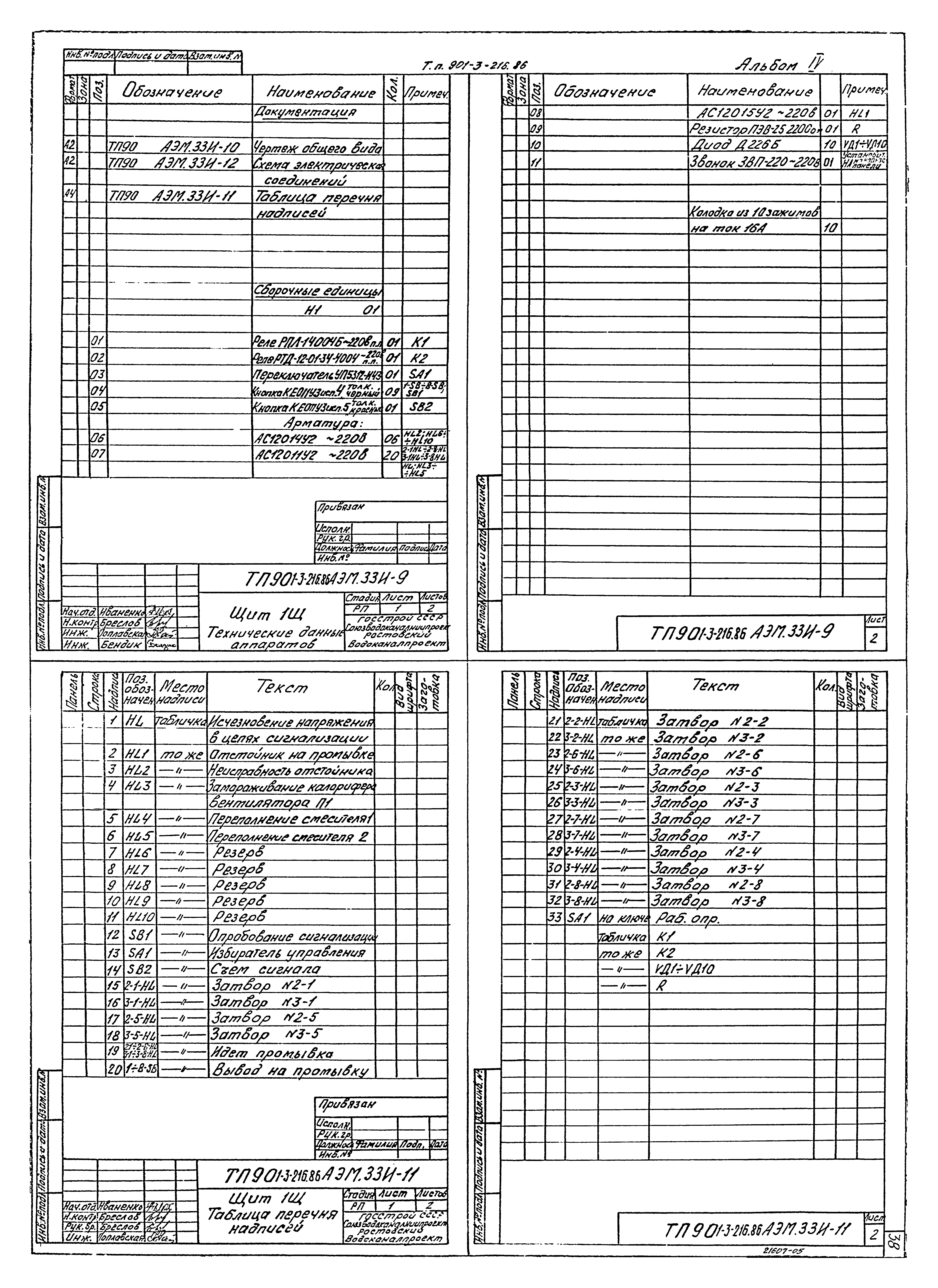 Типовой проект 901-3-216.86