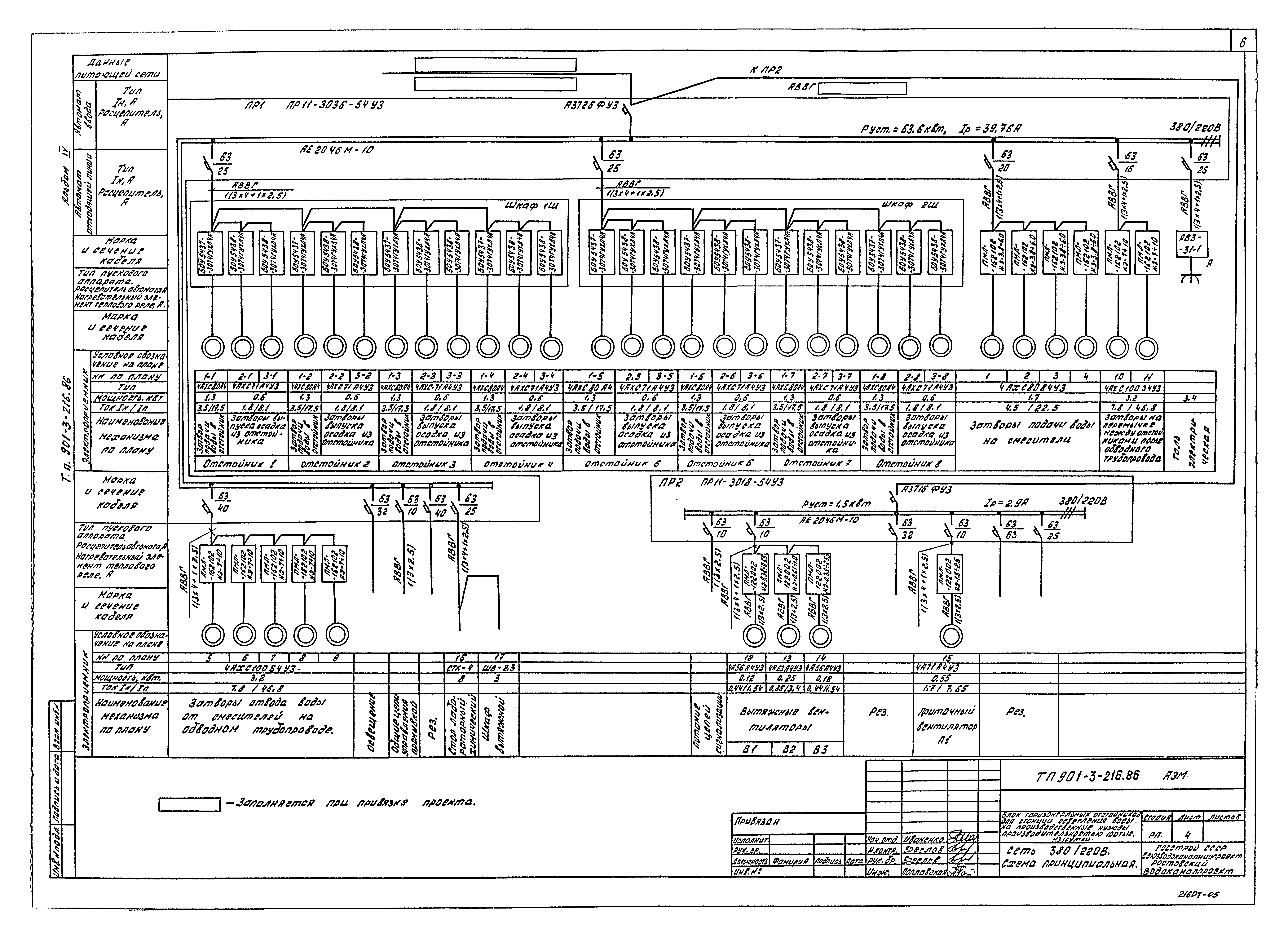 Типовой проект 901-3-216.86