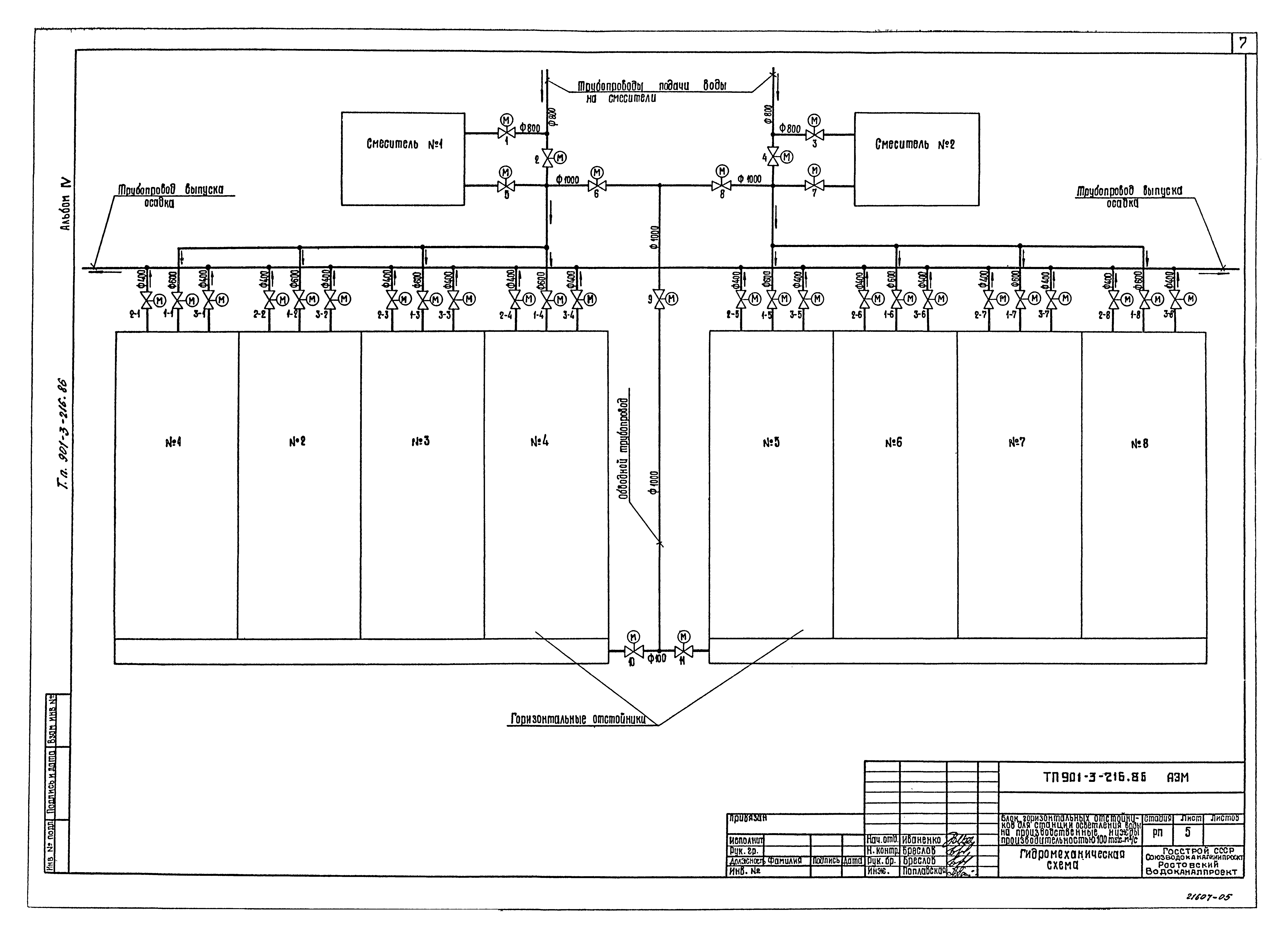 Типовой проект 901-3-216.86