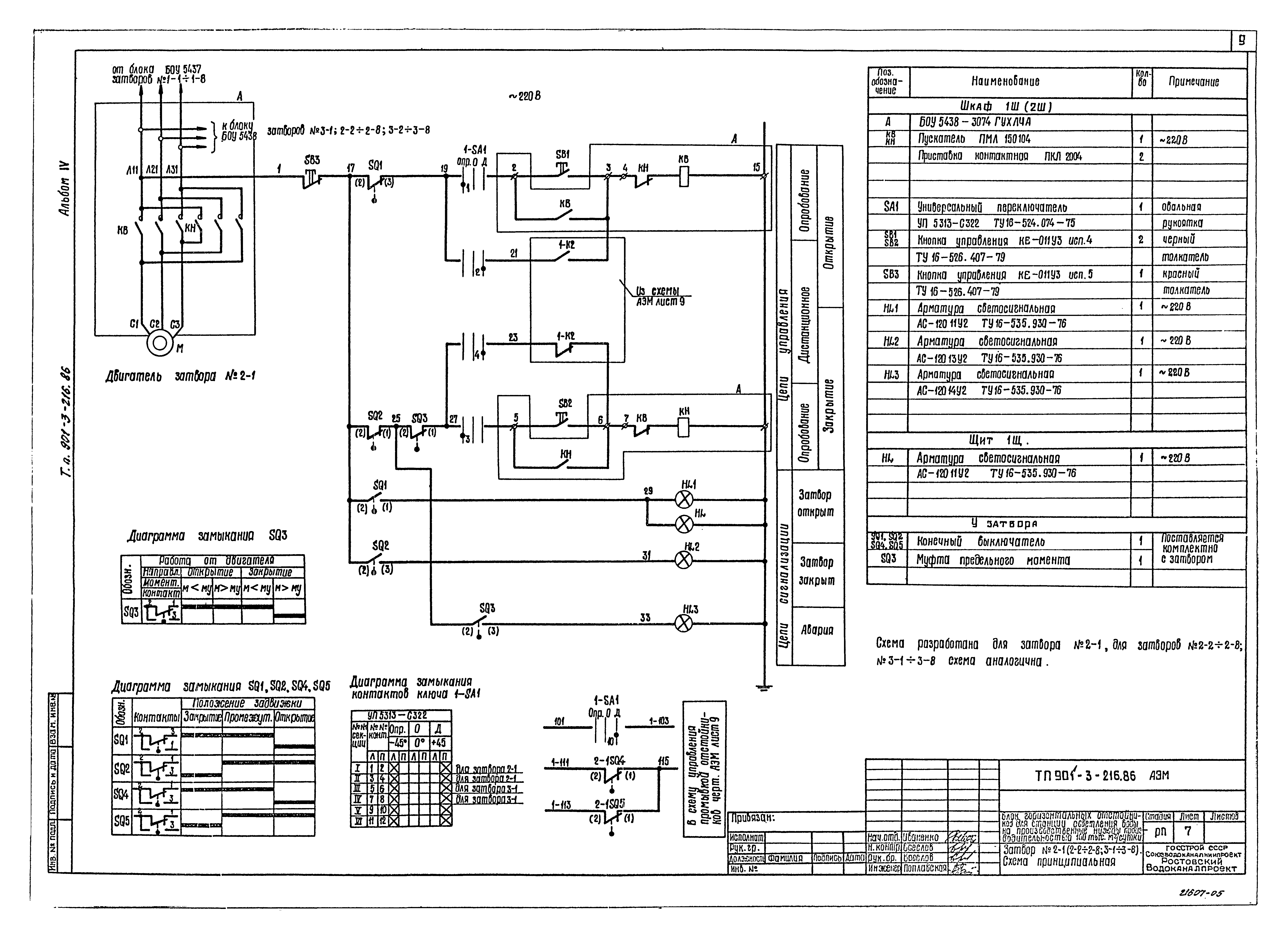 Типовой проект 901-3-216.86