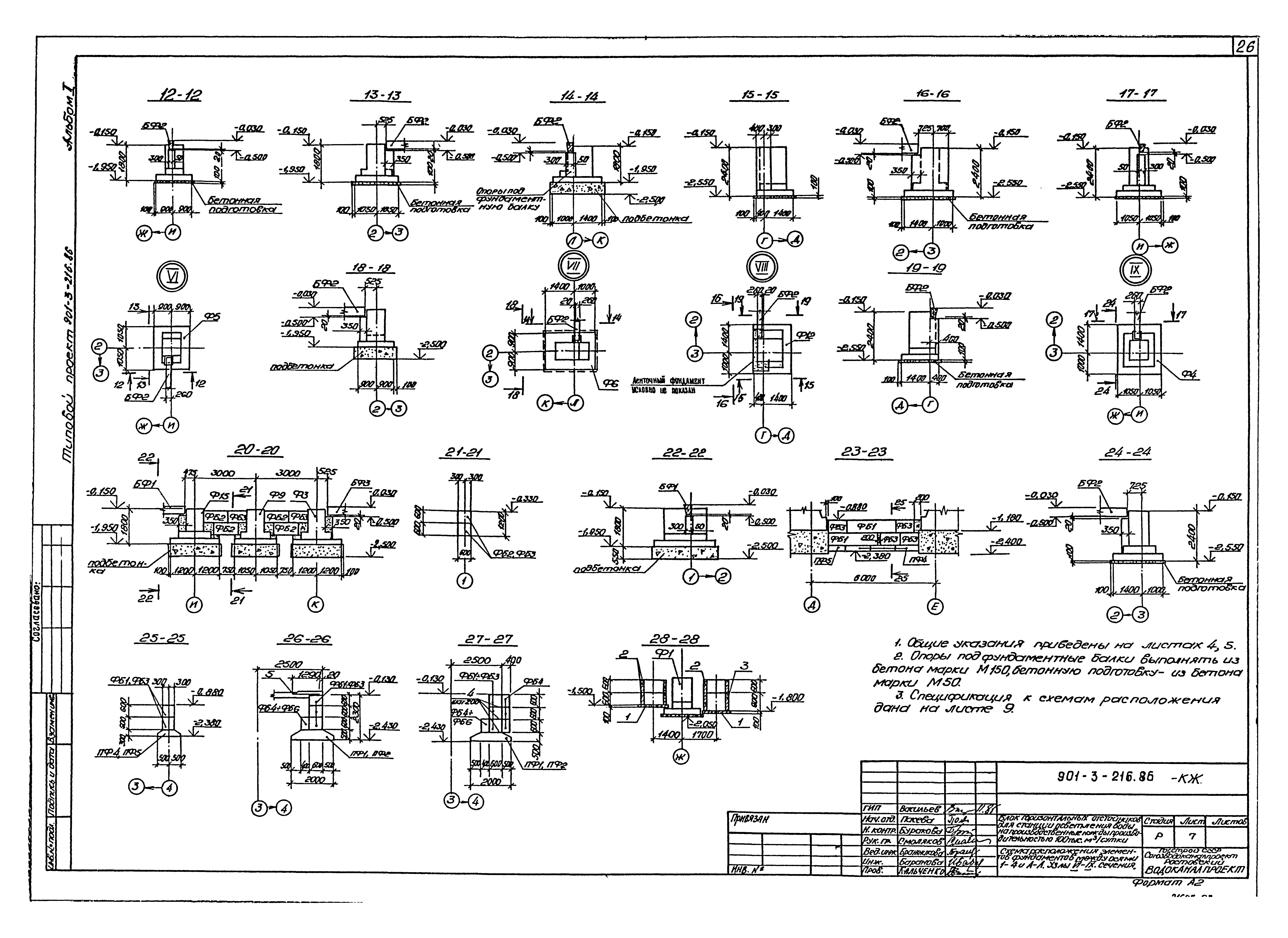 Типовой проект 901-3-216.86