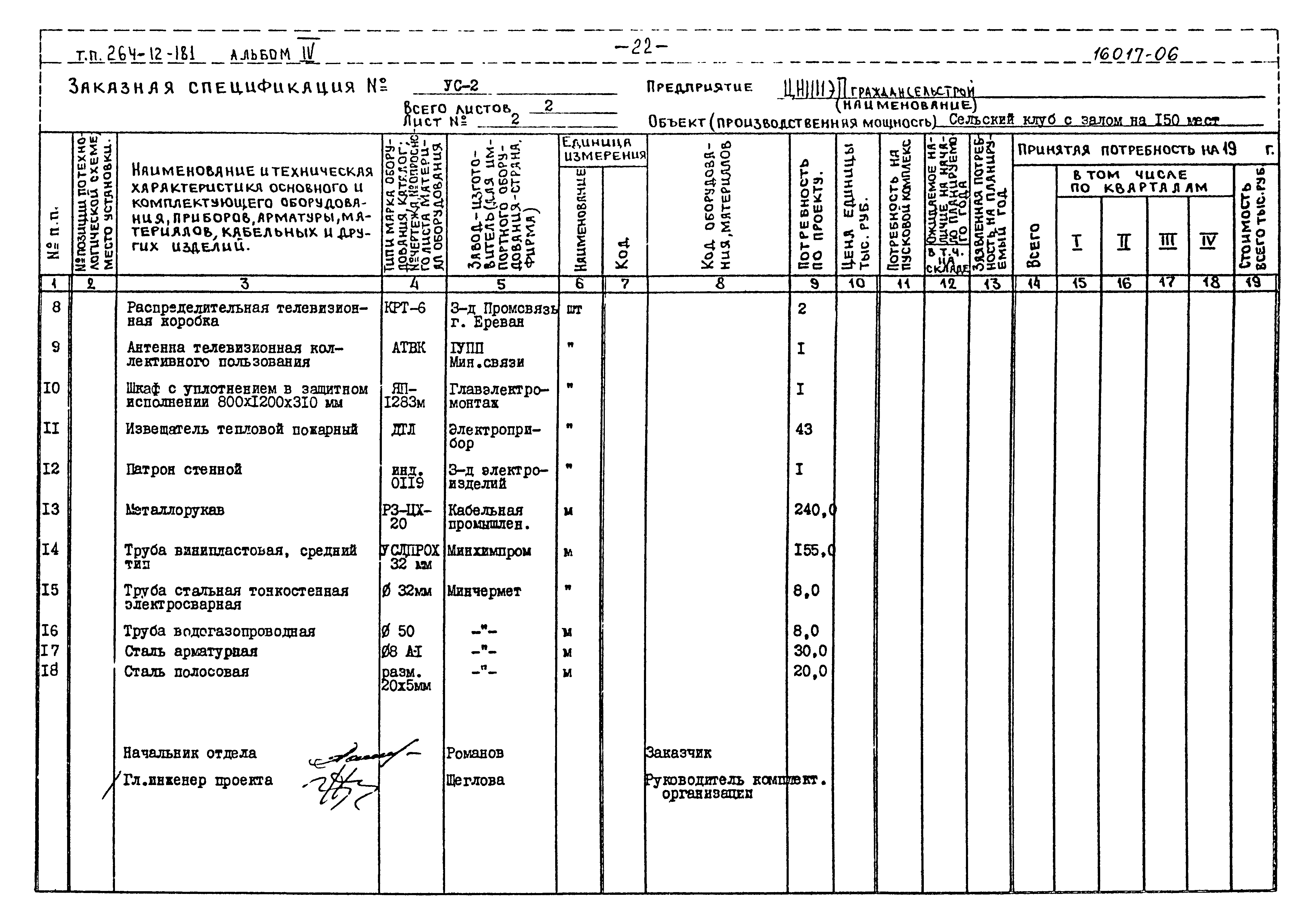 Типовой проект 264-12-181