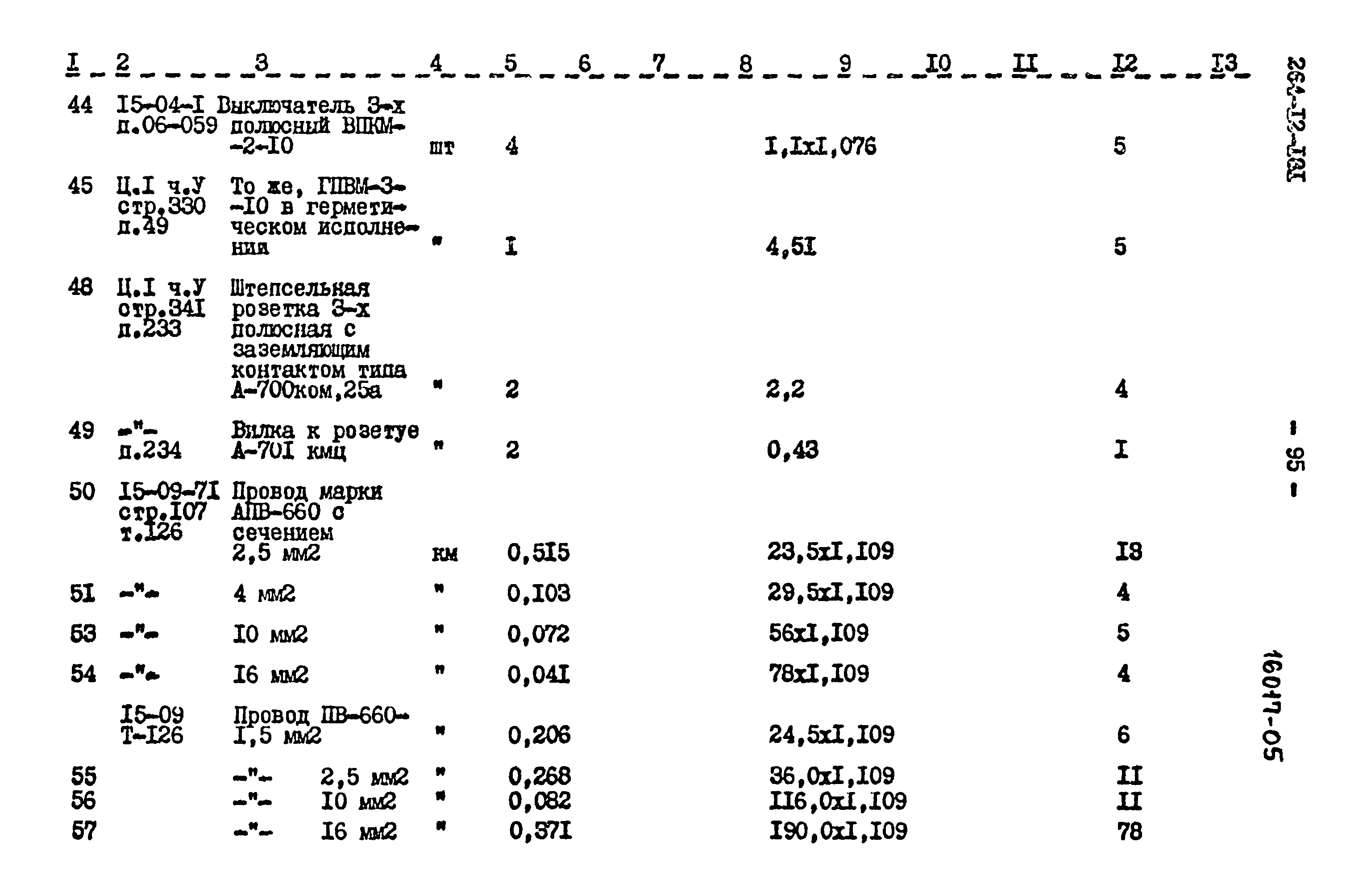Типовой проект 264-12-181
