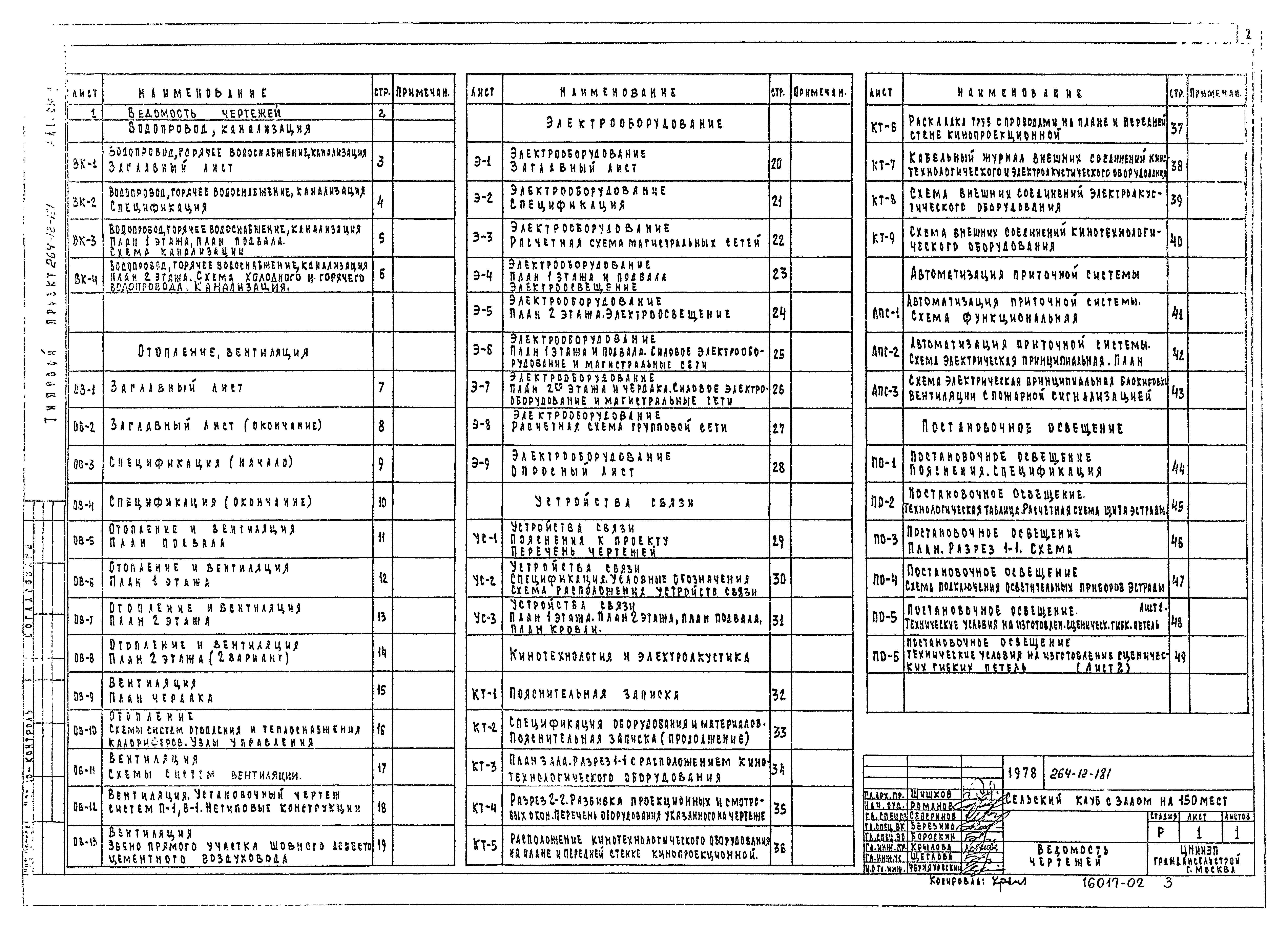 Типовой проект 264-12-181