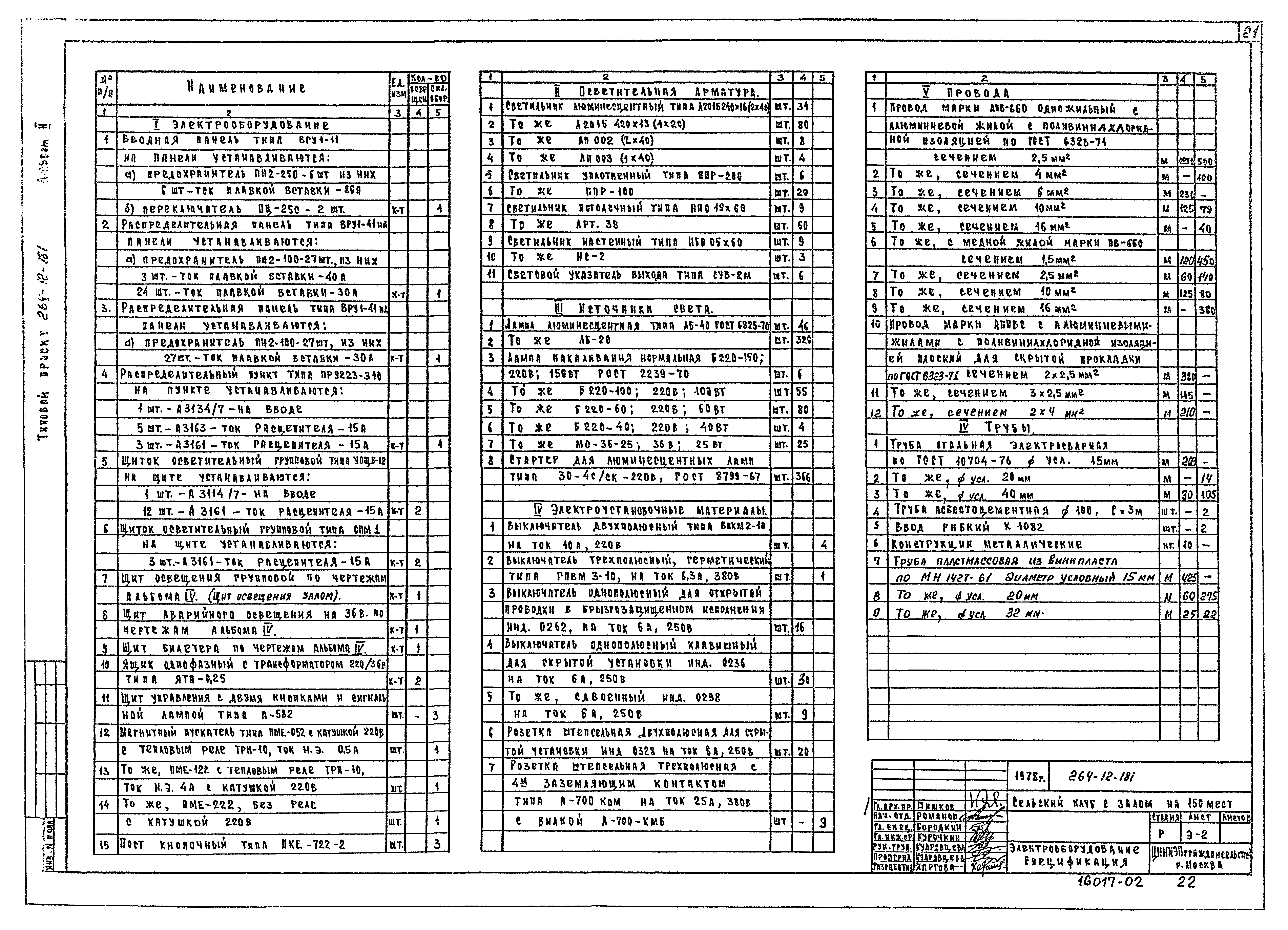 Типовой проект 264-12-181