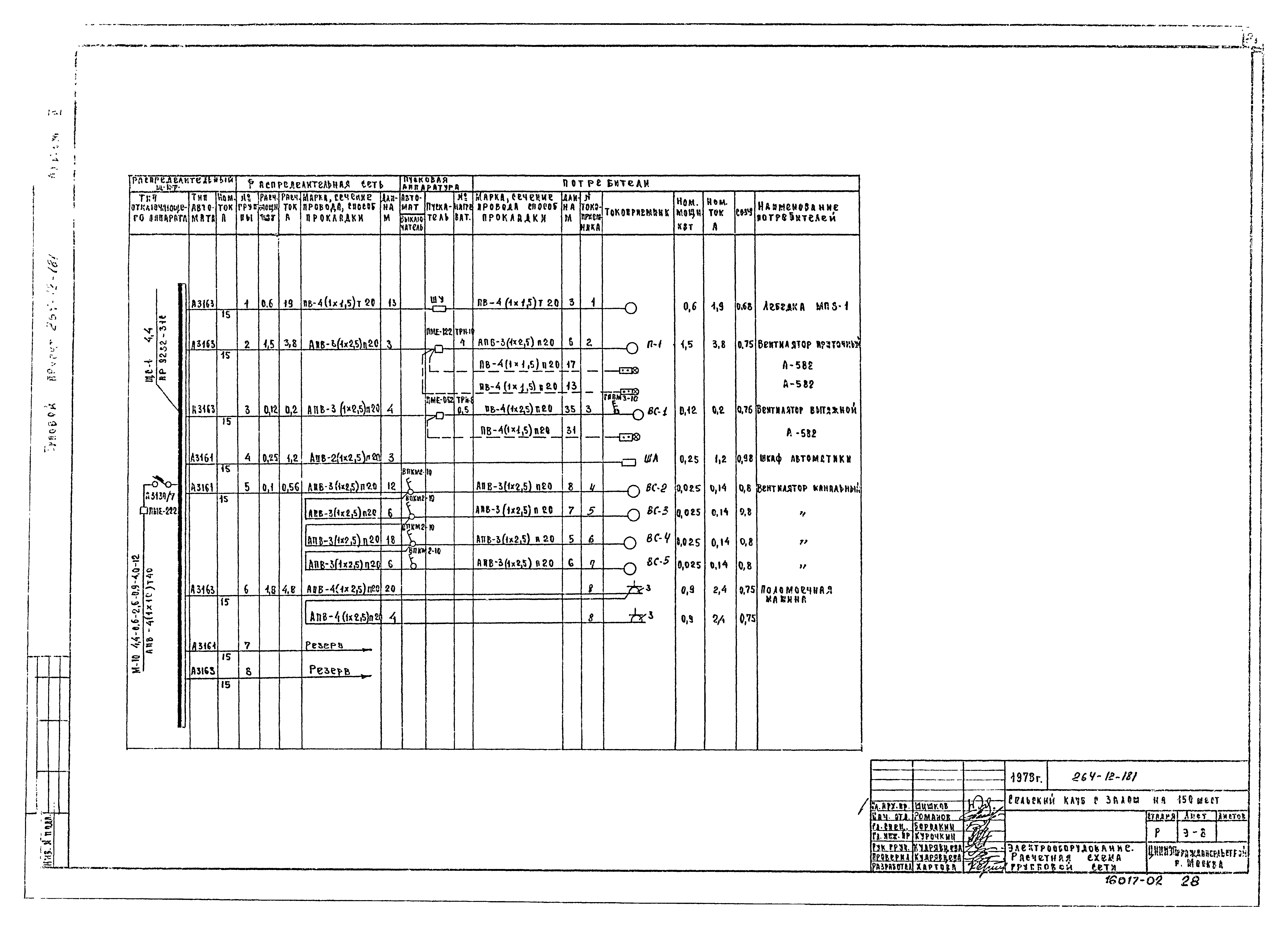 Типовой проект 264-12-181