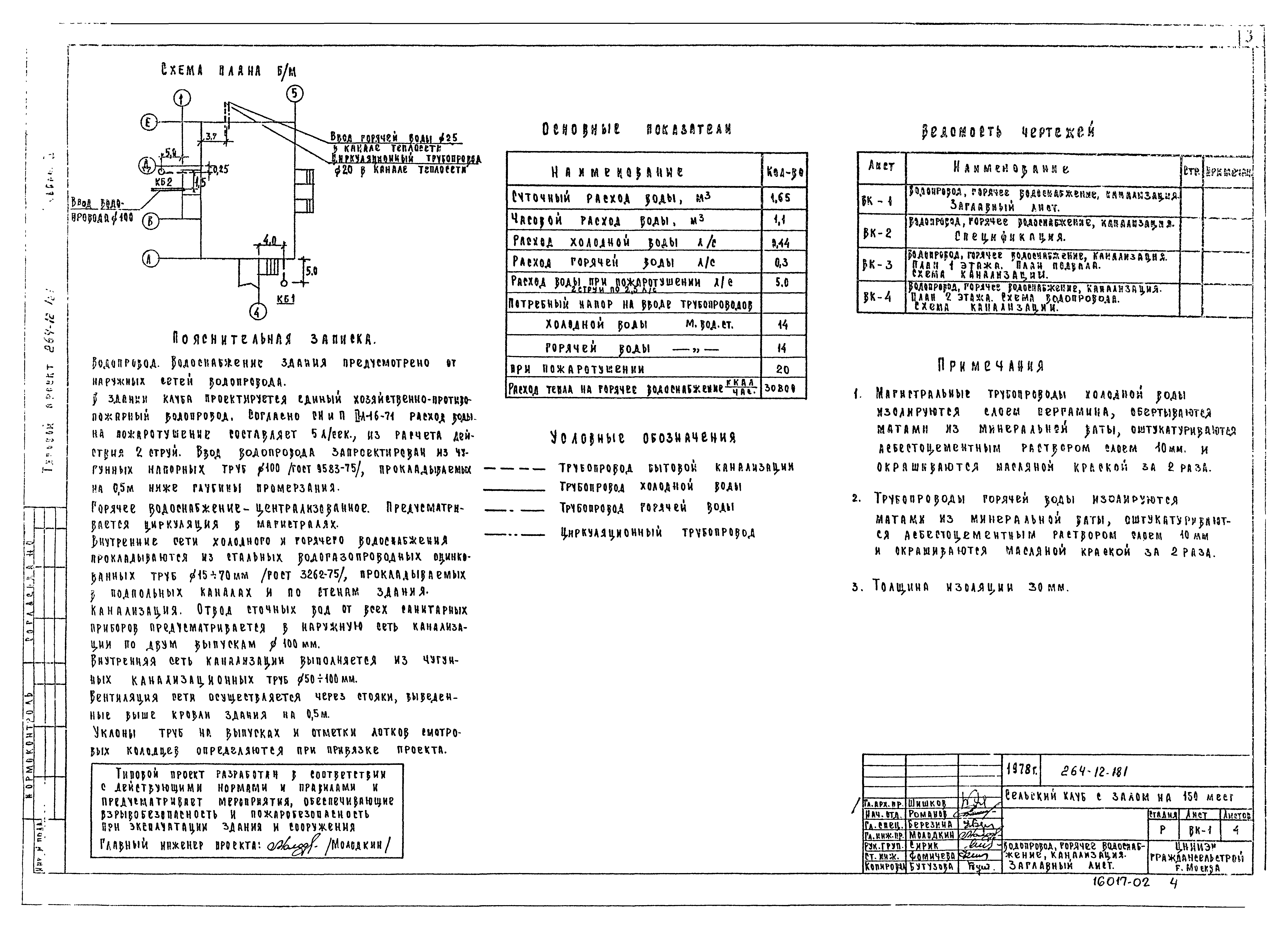 Типовой проект 264-12-181