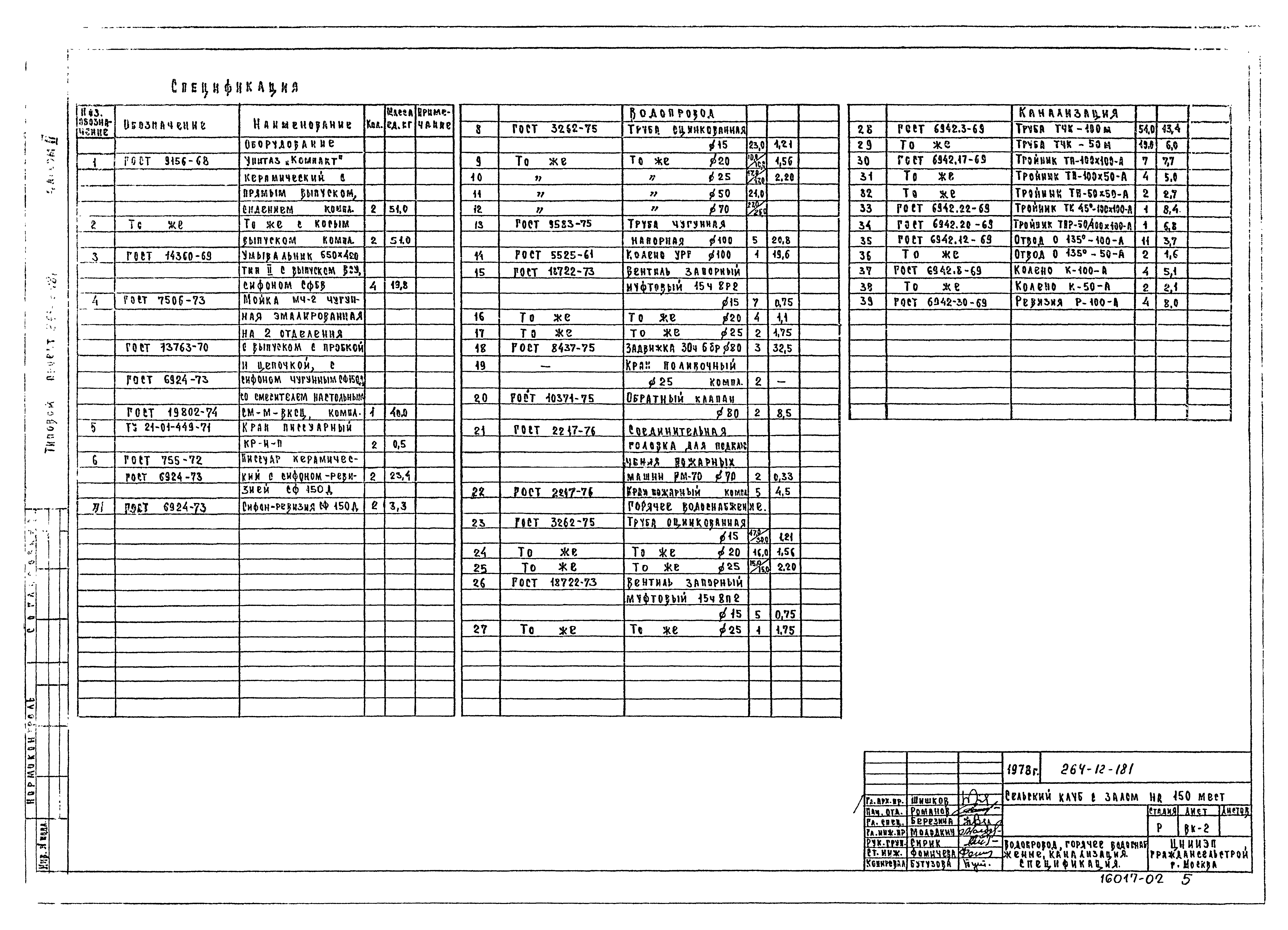 Типовой проект 264-12-181