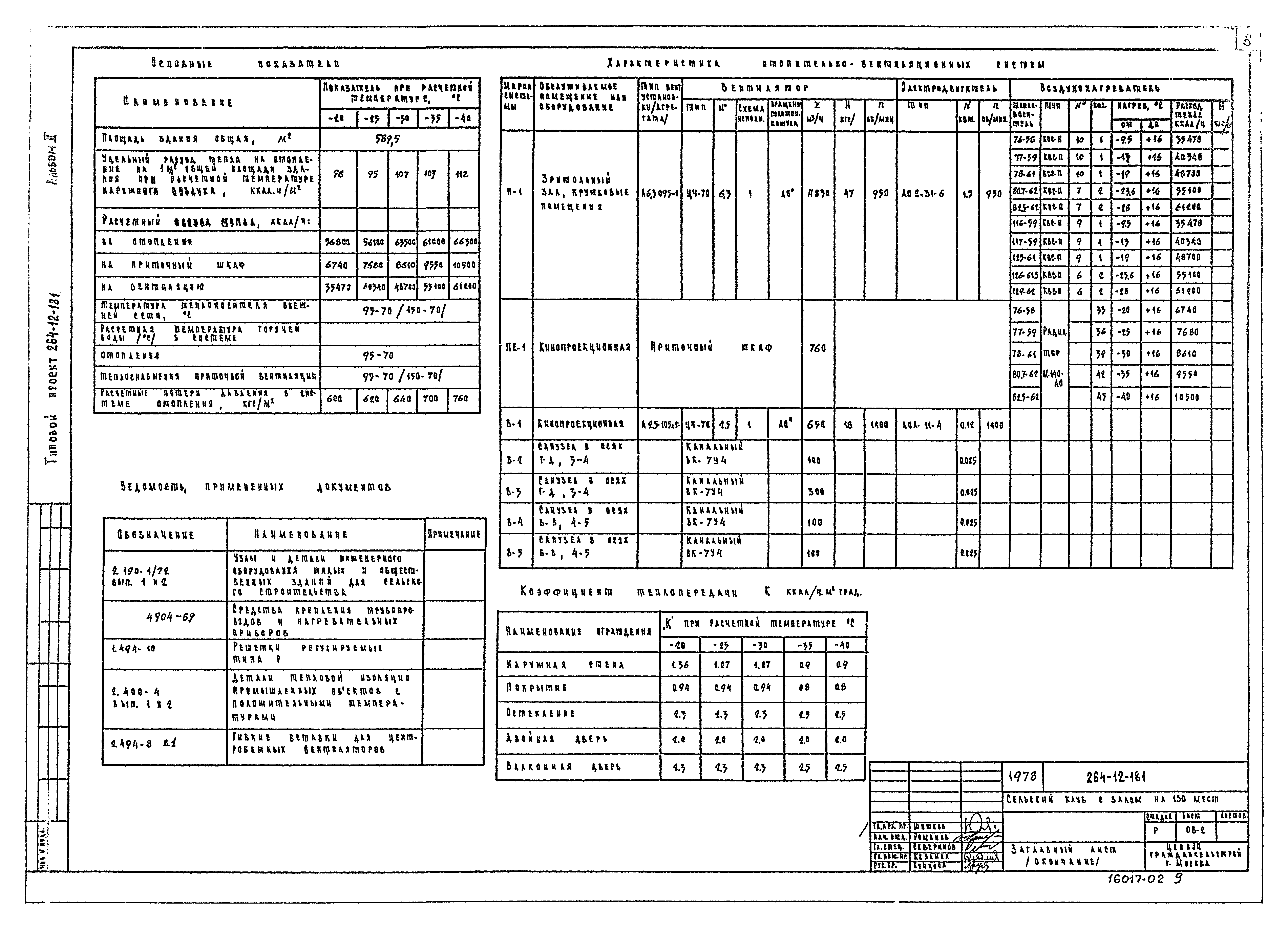 Типовой проект 264-12-181