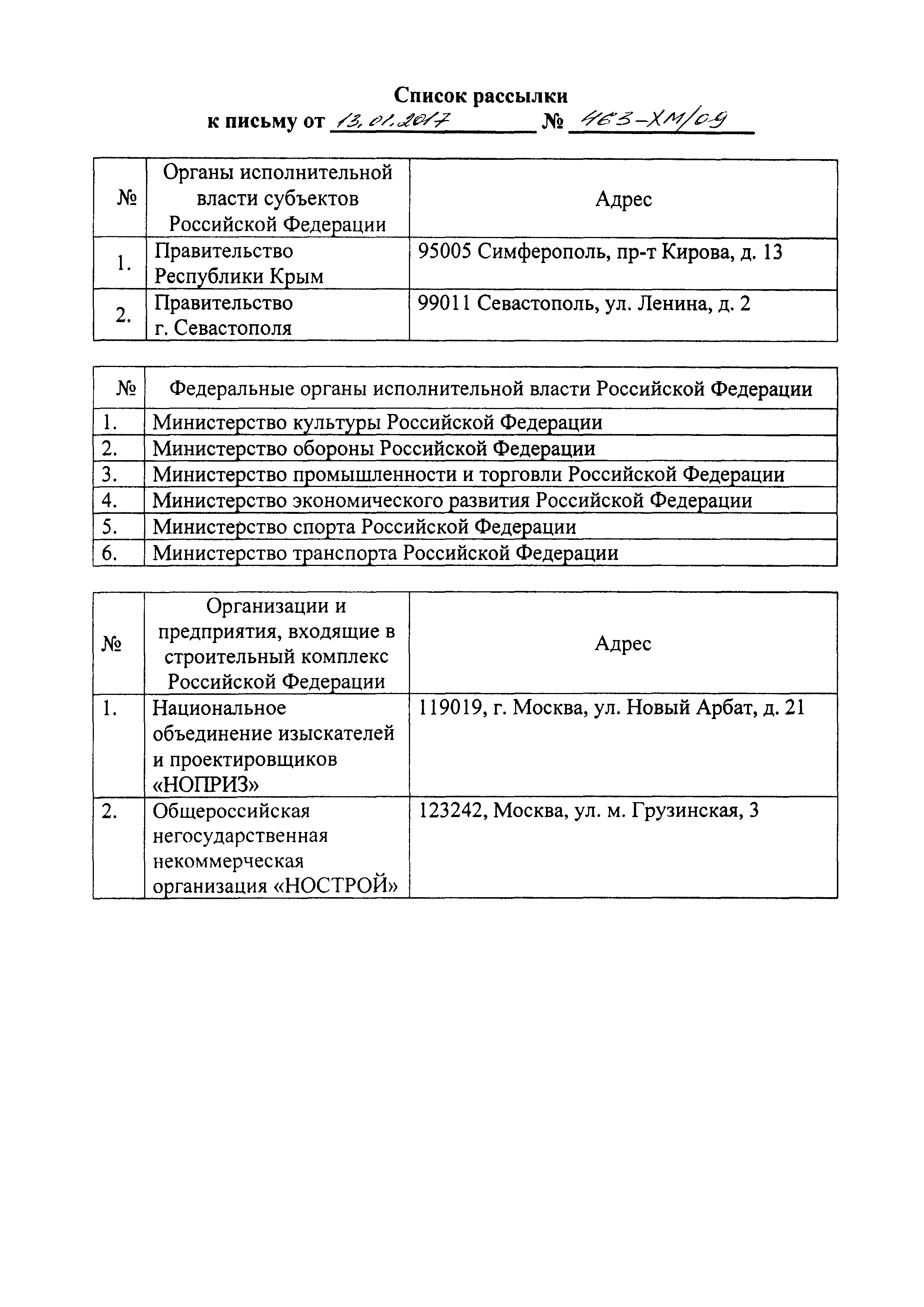 Письмо 463-ХМ/09