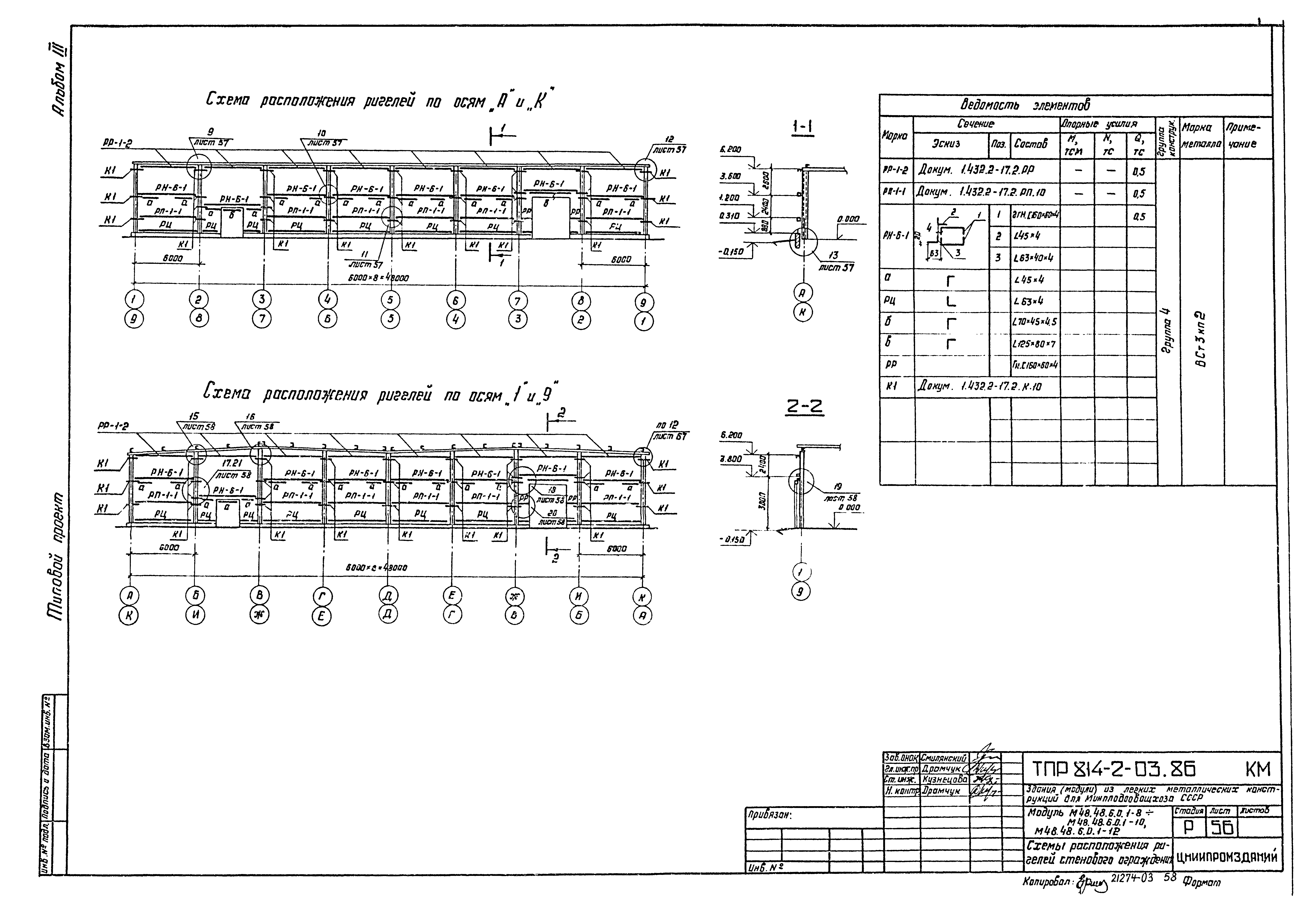 Типовые проектные решения 814-2-03.86