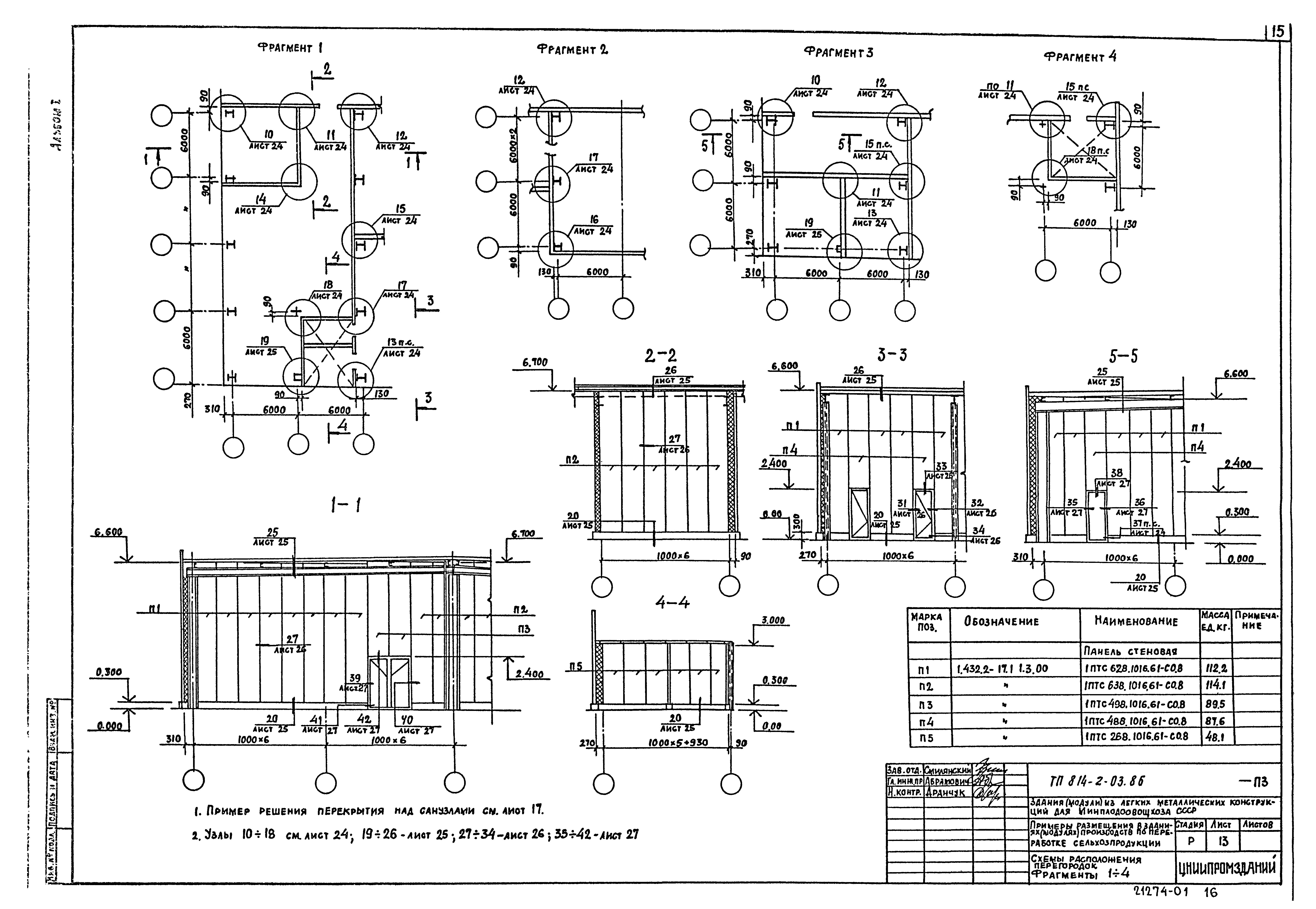 Типовые проектные решения 814-2-03.86