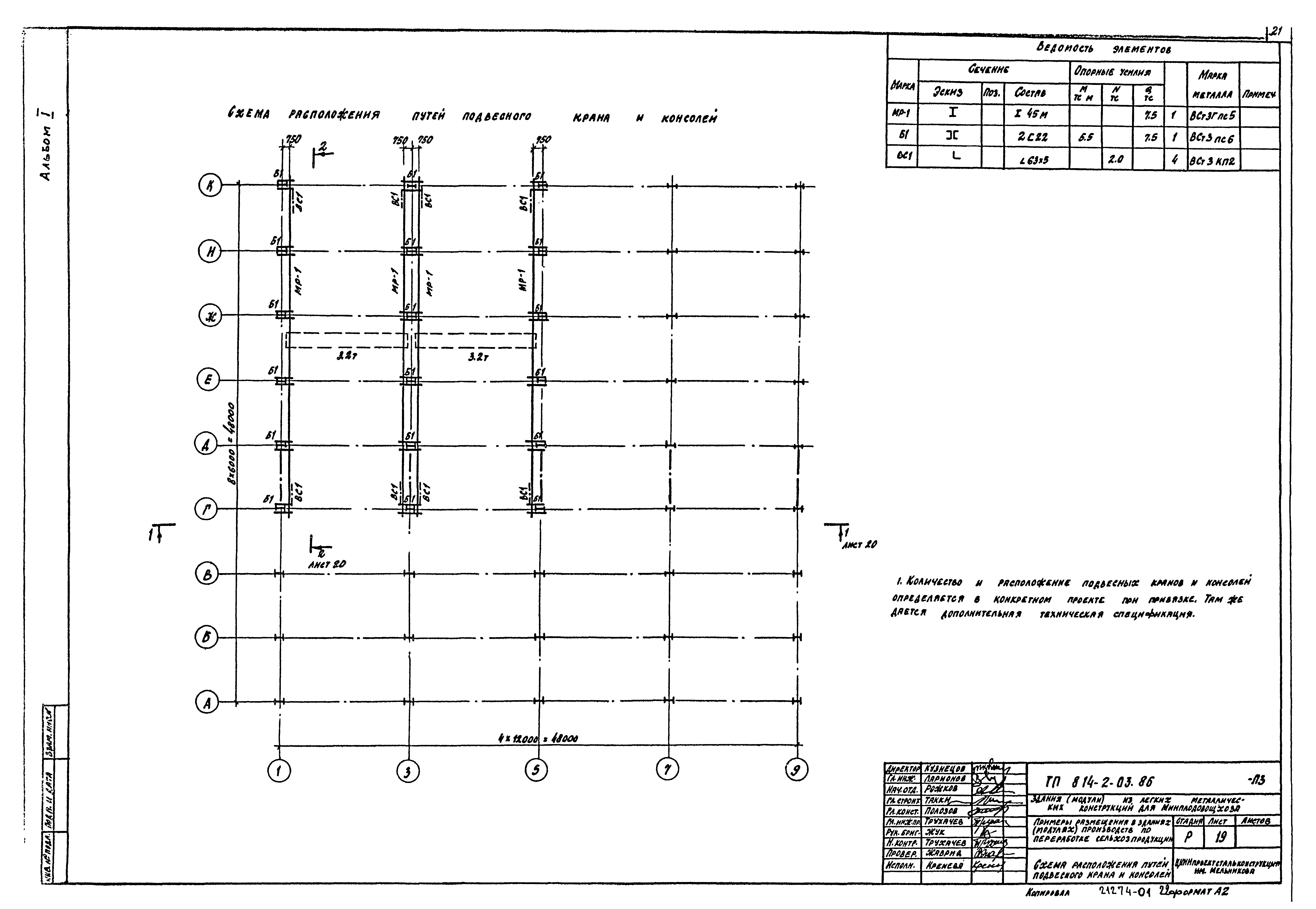 Типовые проектные решения 814-2-03.86