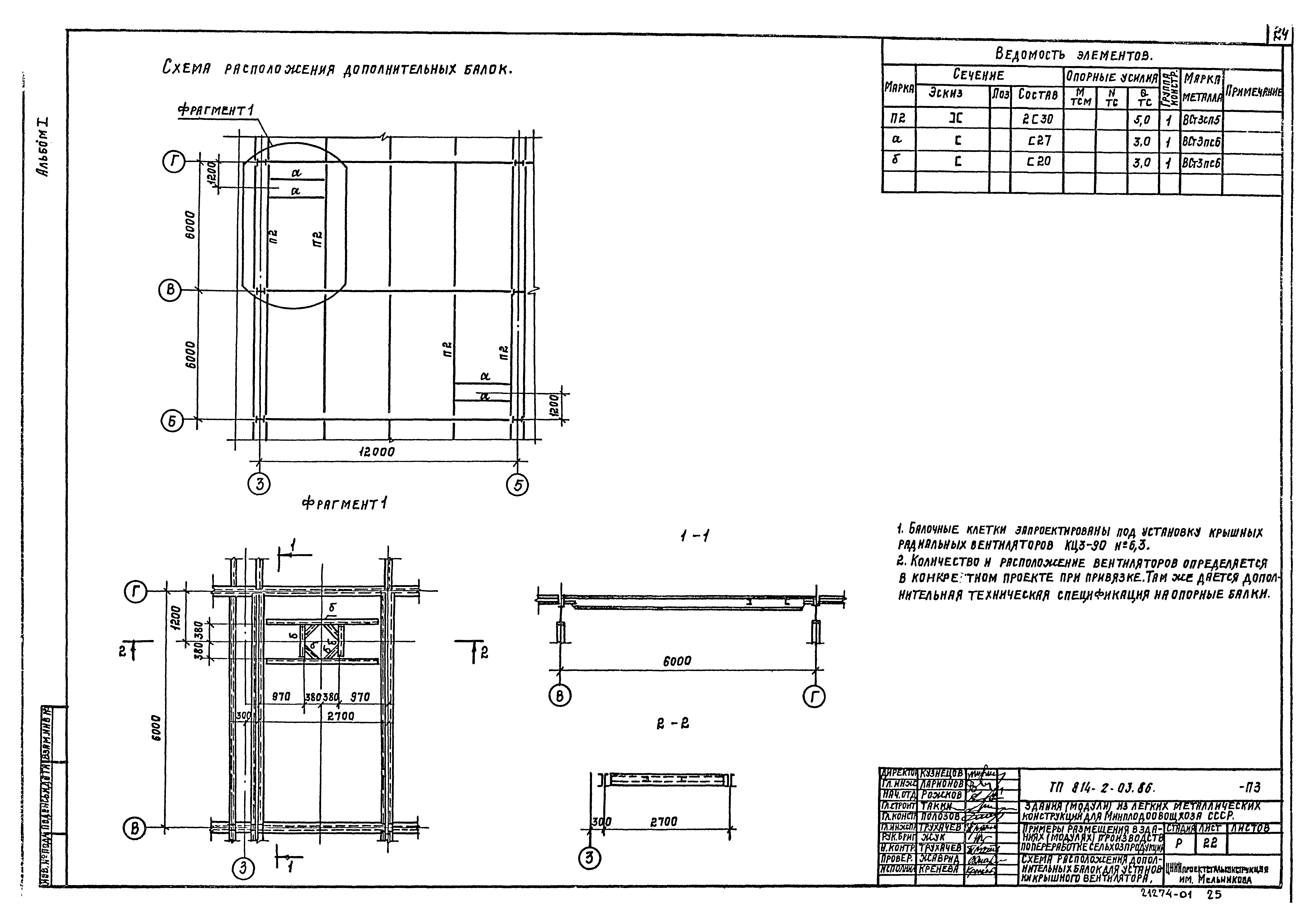 Типовые проектные решения 814-2-03.86