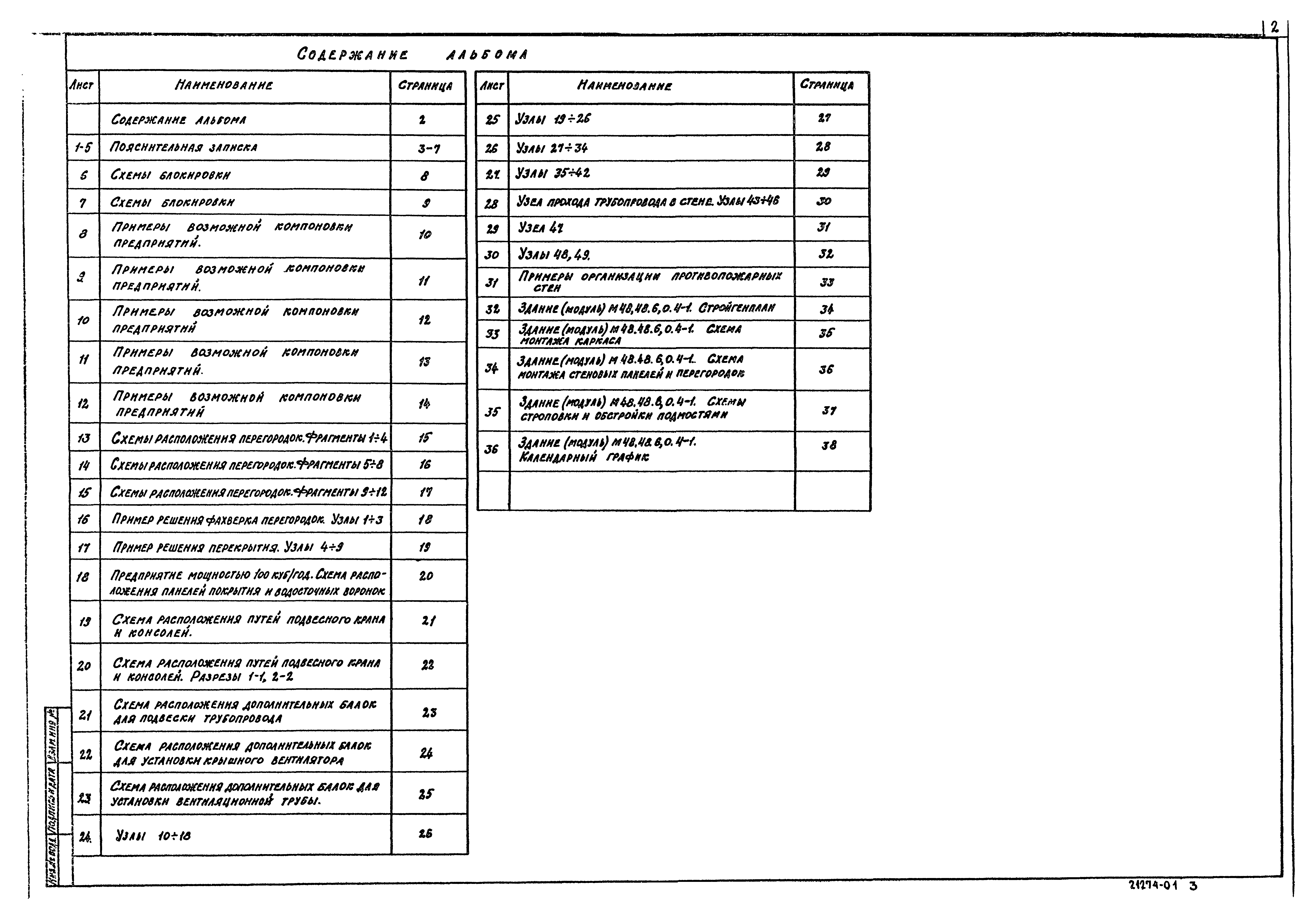 Типовые проектные решения 814-2-03.86