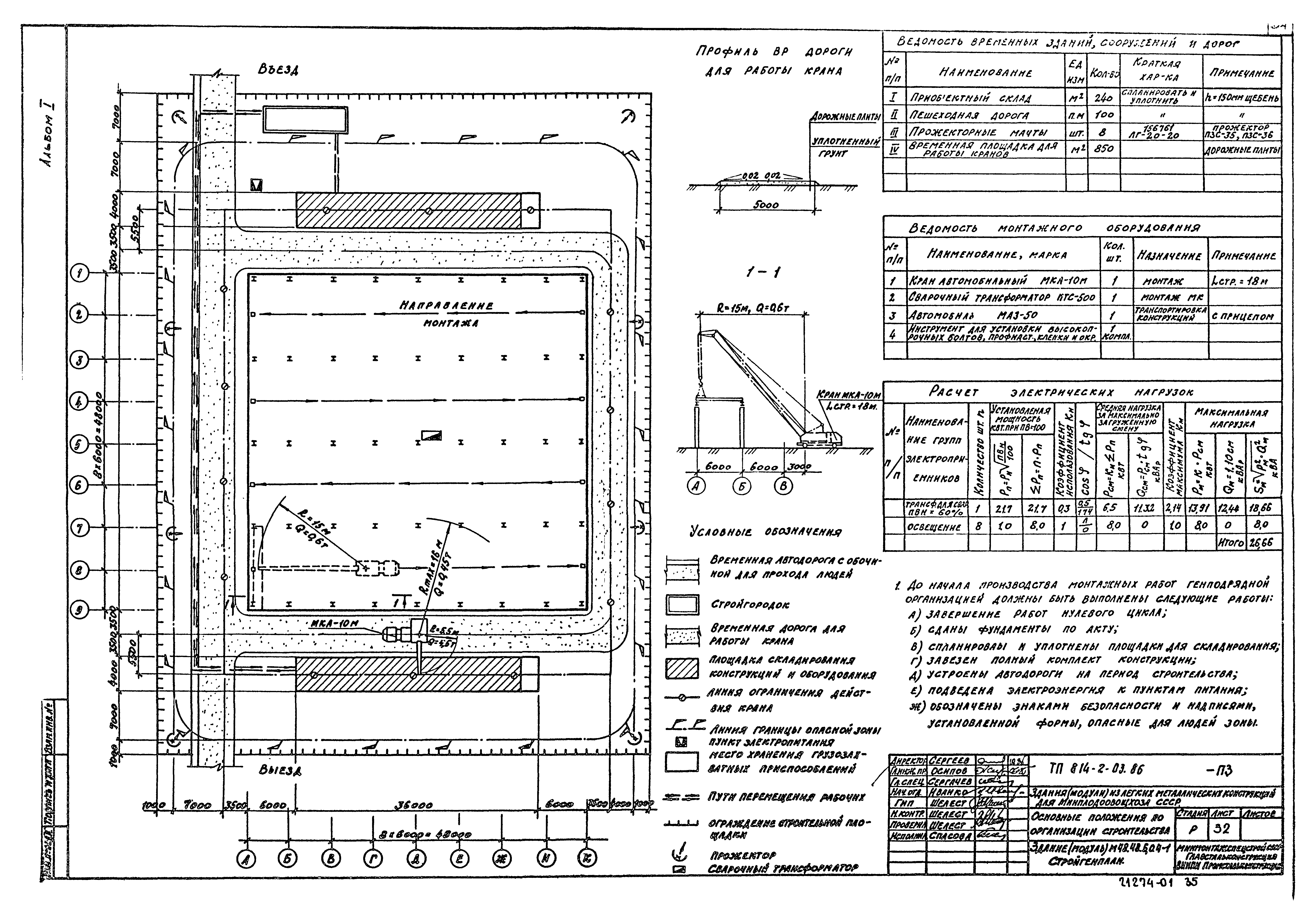 Типовые проектные решения 814-2-03.86