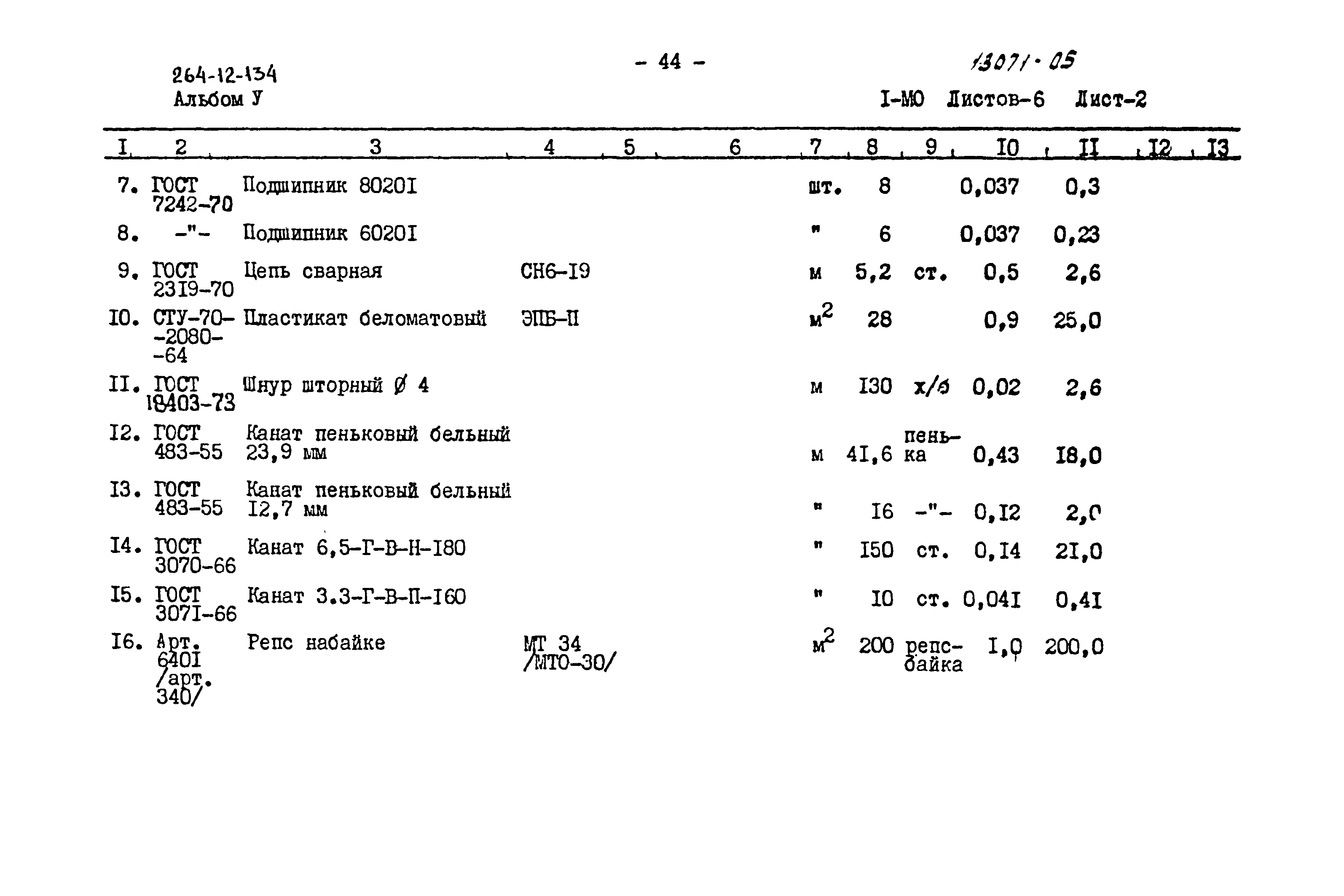 Типовой проект 264-12-134
