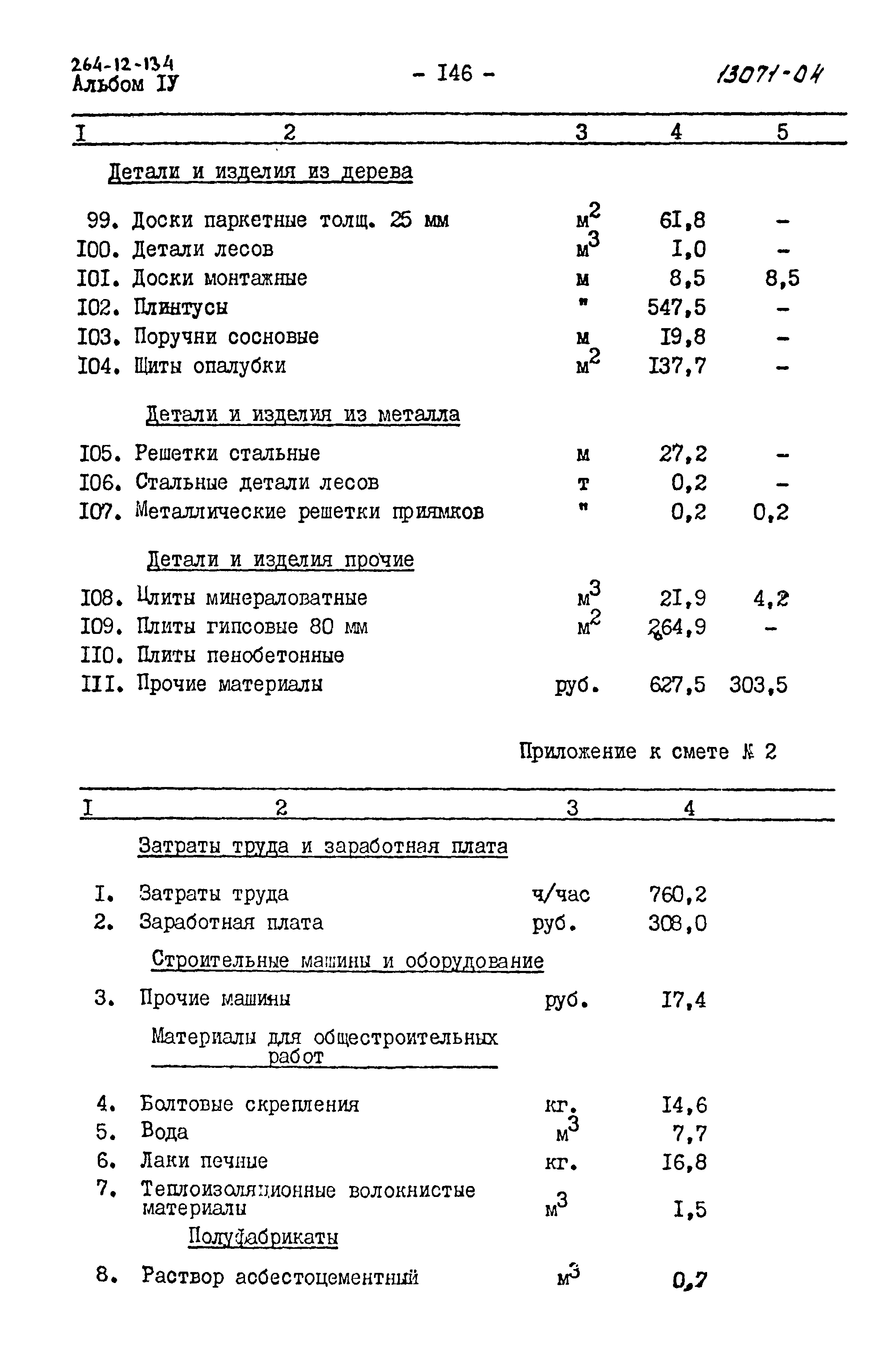 Типовой проект 264-12-134