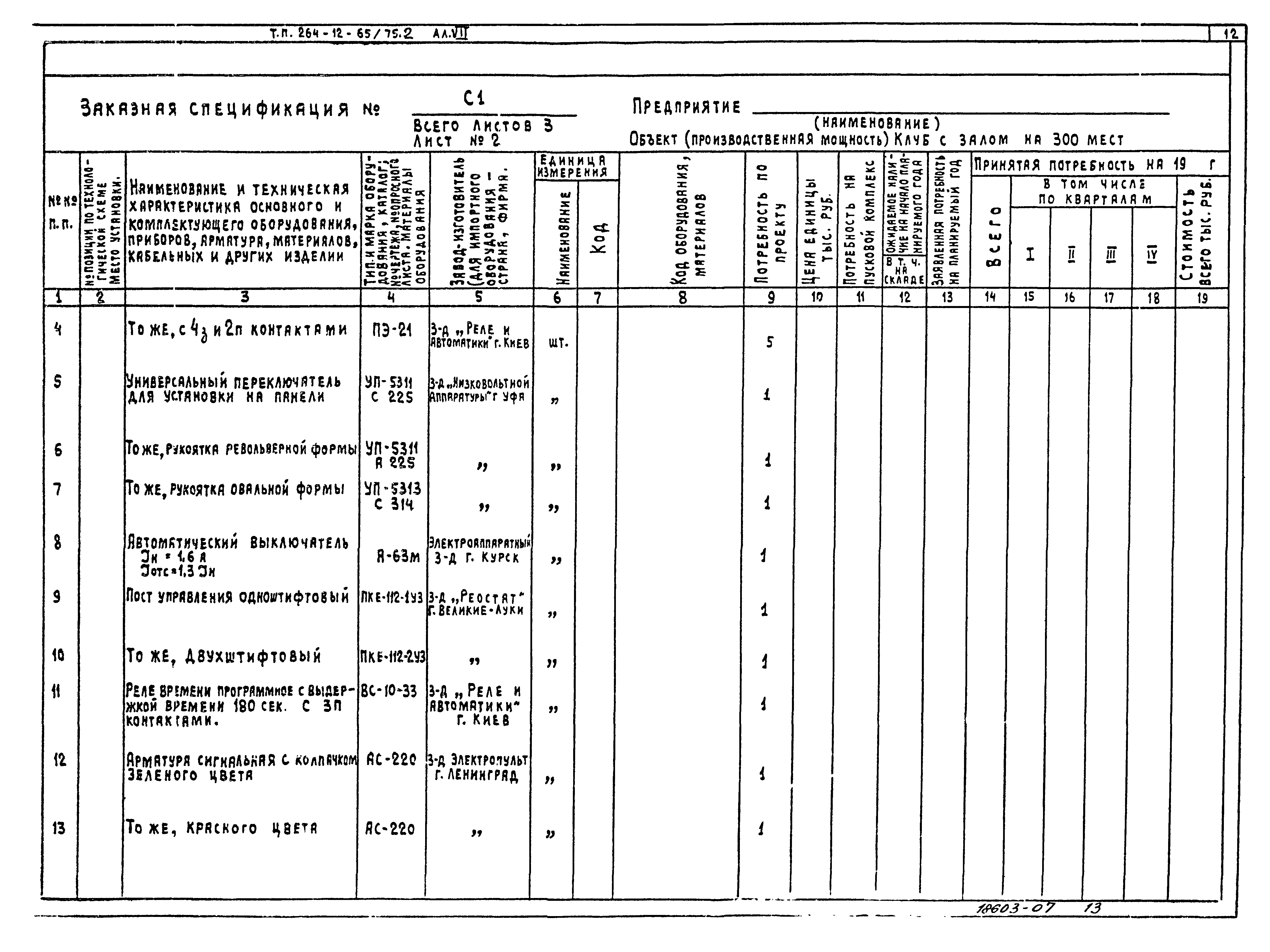 Типовой проект 264-12-65/75.2