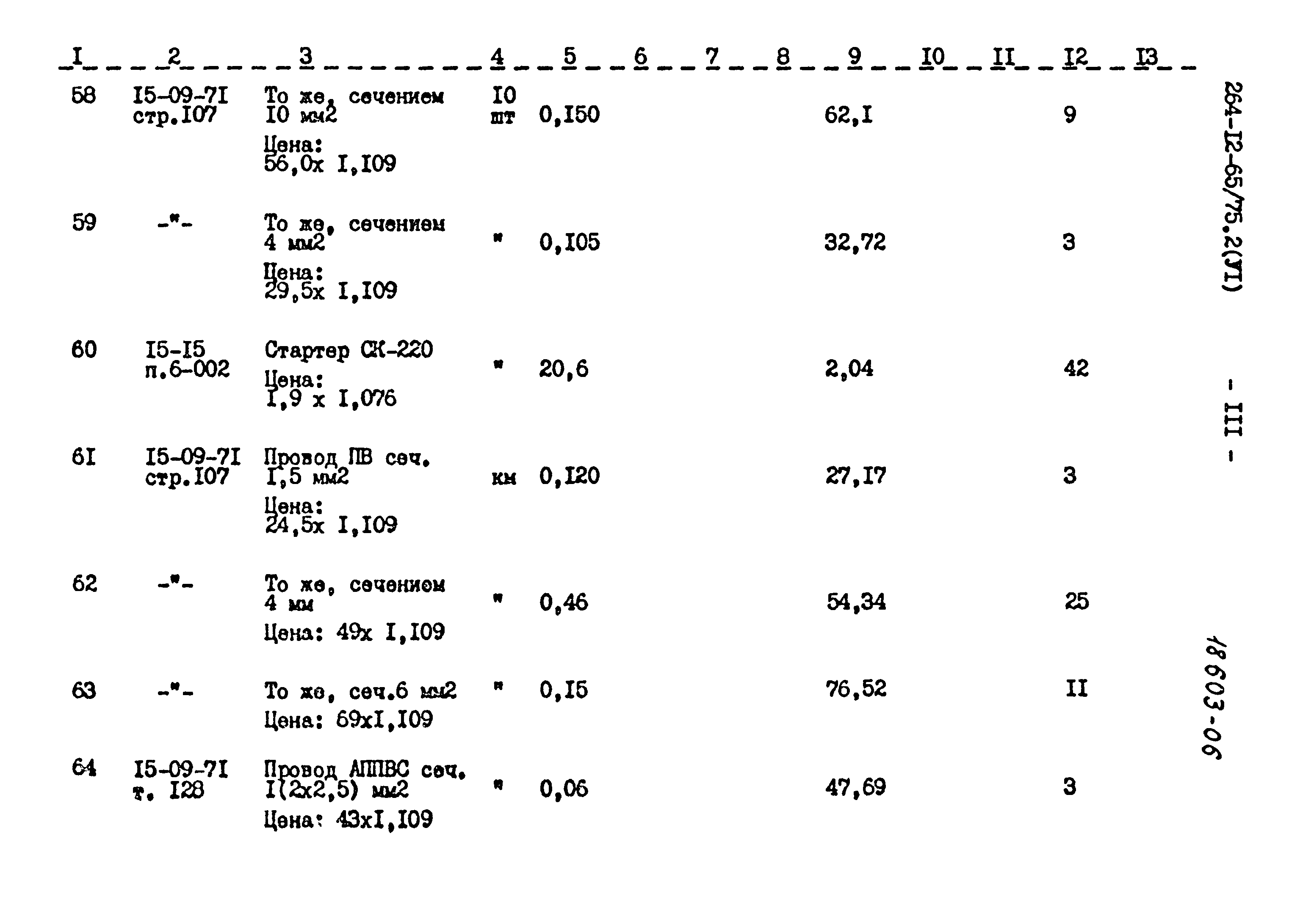 Типовой проект 264-12-65/75.2