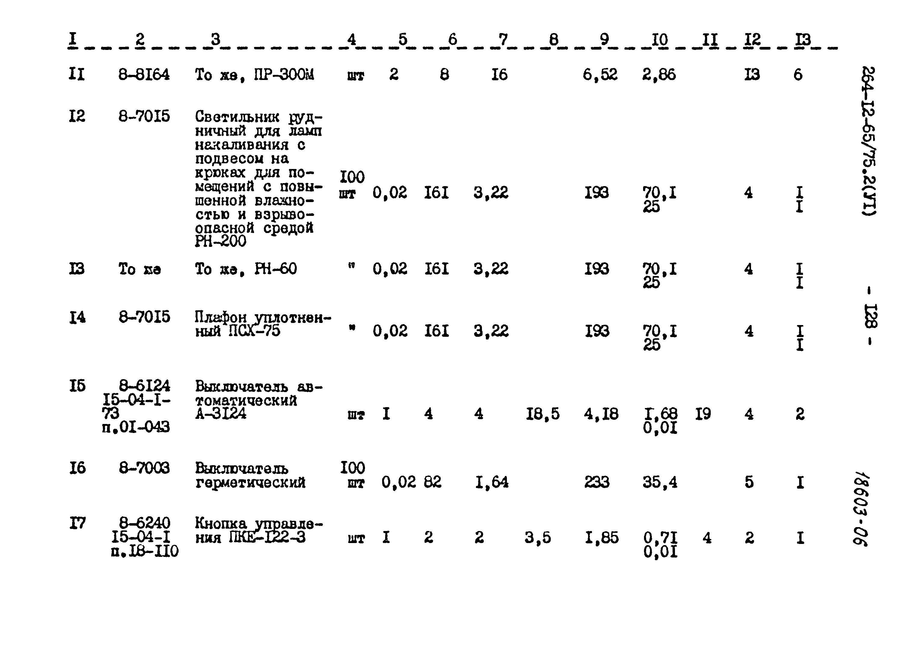 Типовой проект 264-12-65/75.2
