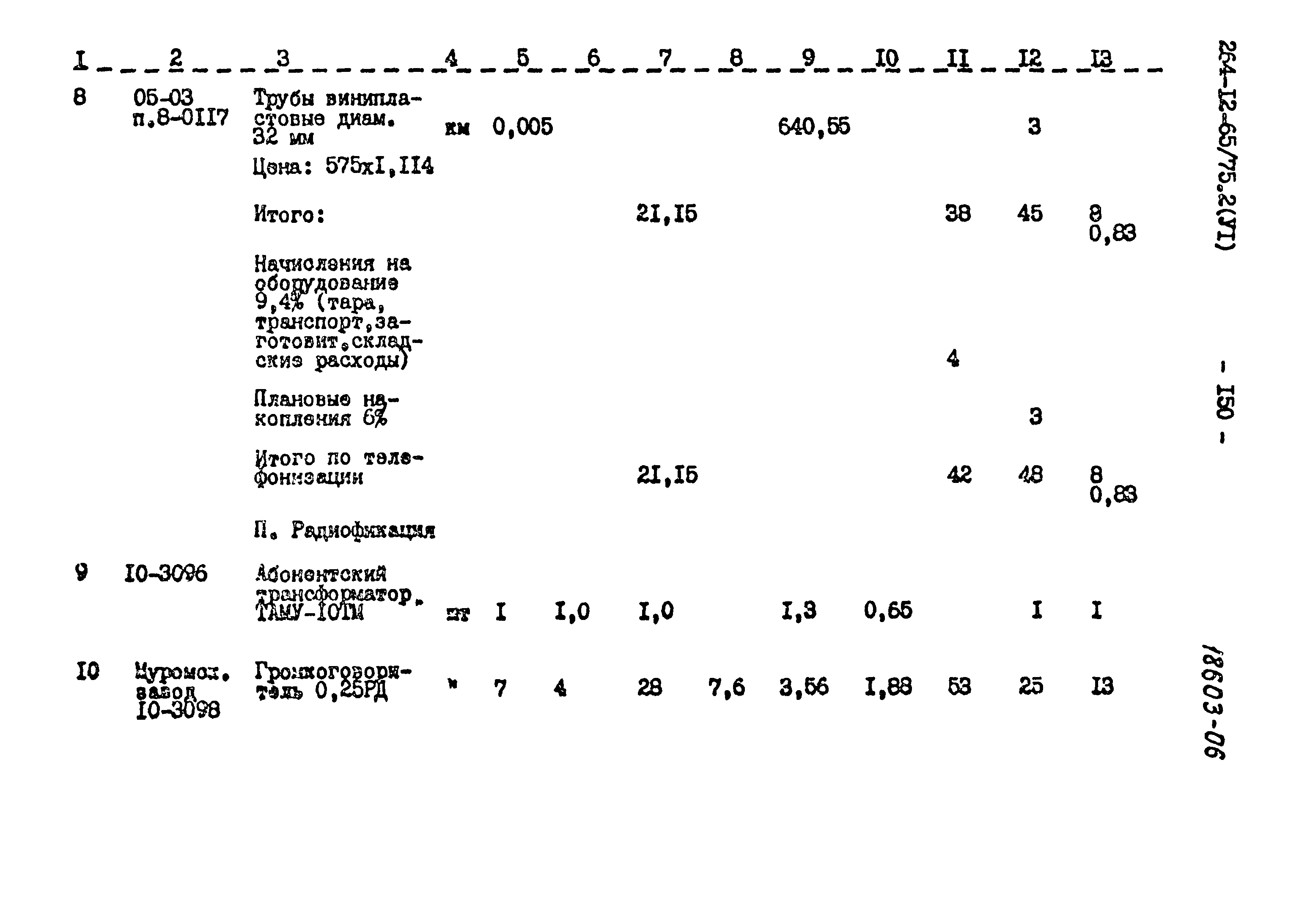 Типовой проект 264-12-65/75.2