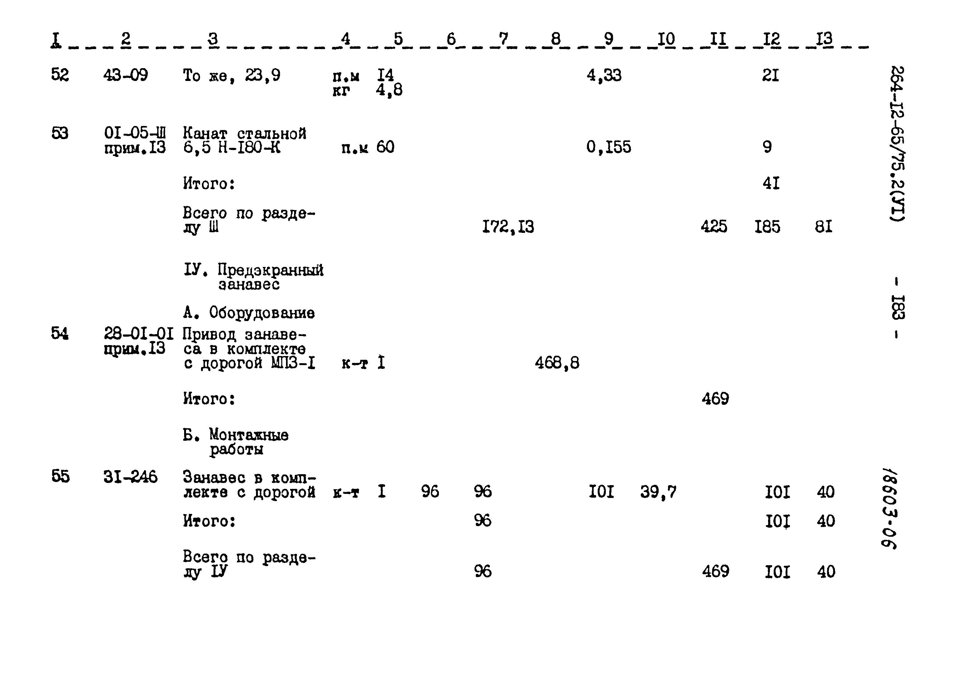 Типовой проект 264-12-65/75.2