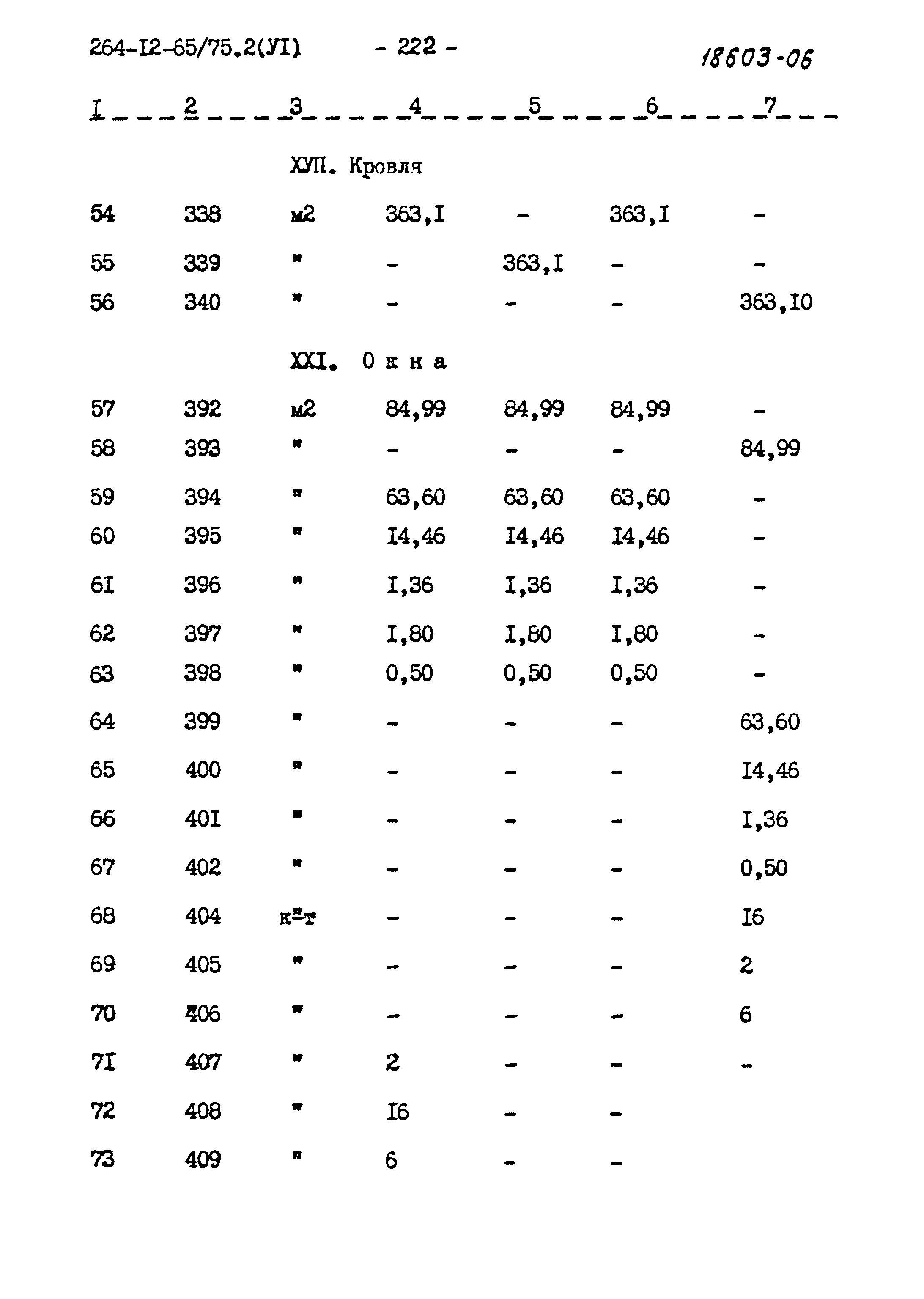 Типовой проект 264-12-65/75.2