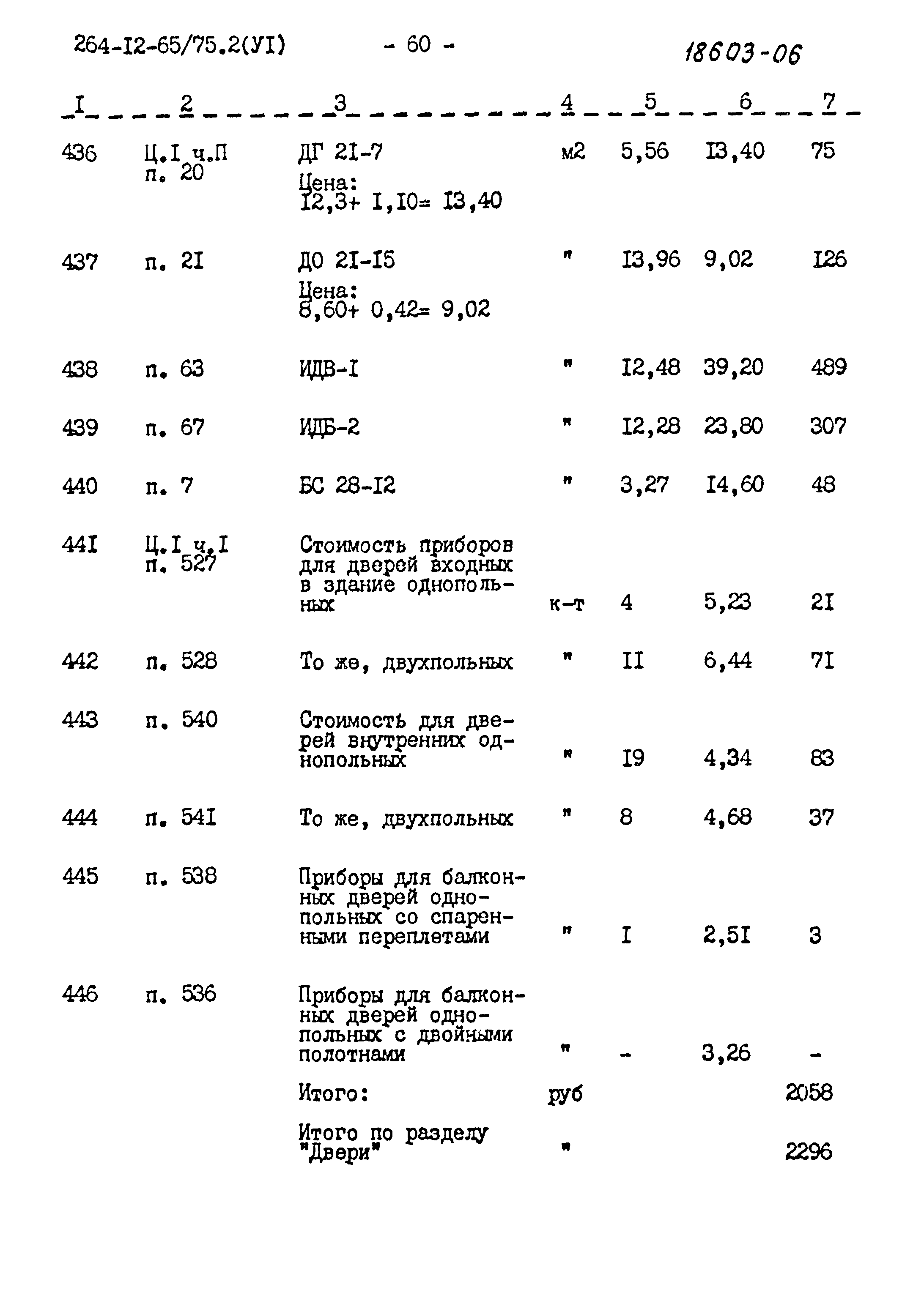 Типовой проект 264-12-65/75.2