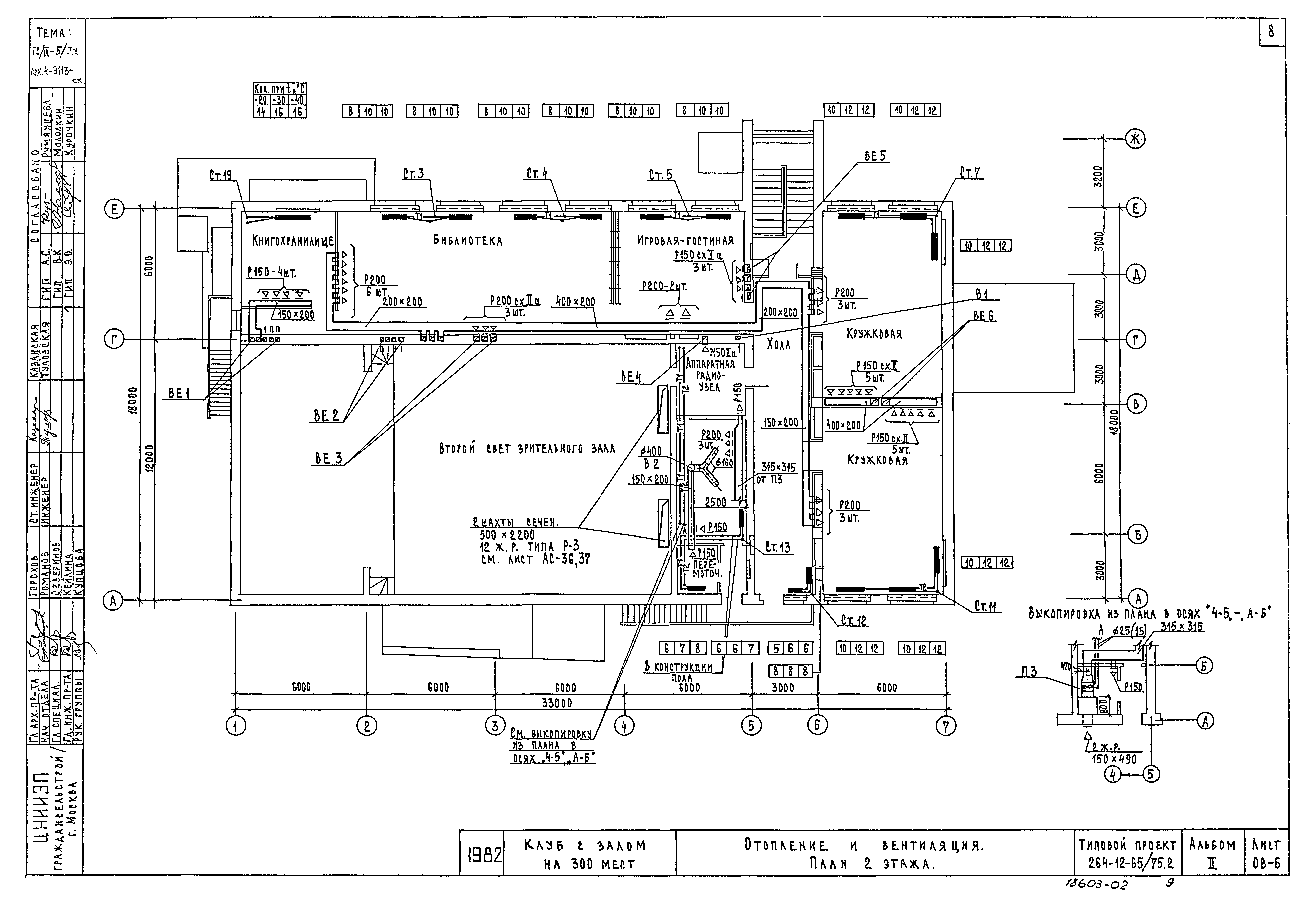 Типовой проект 264-12-65/75.2