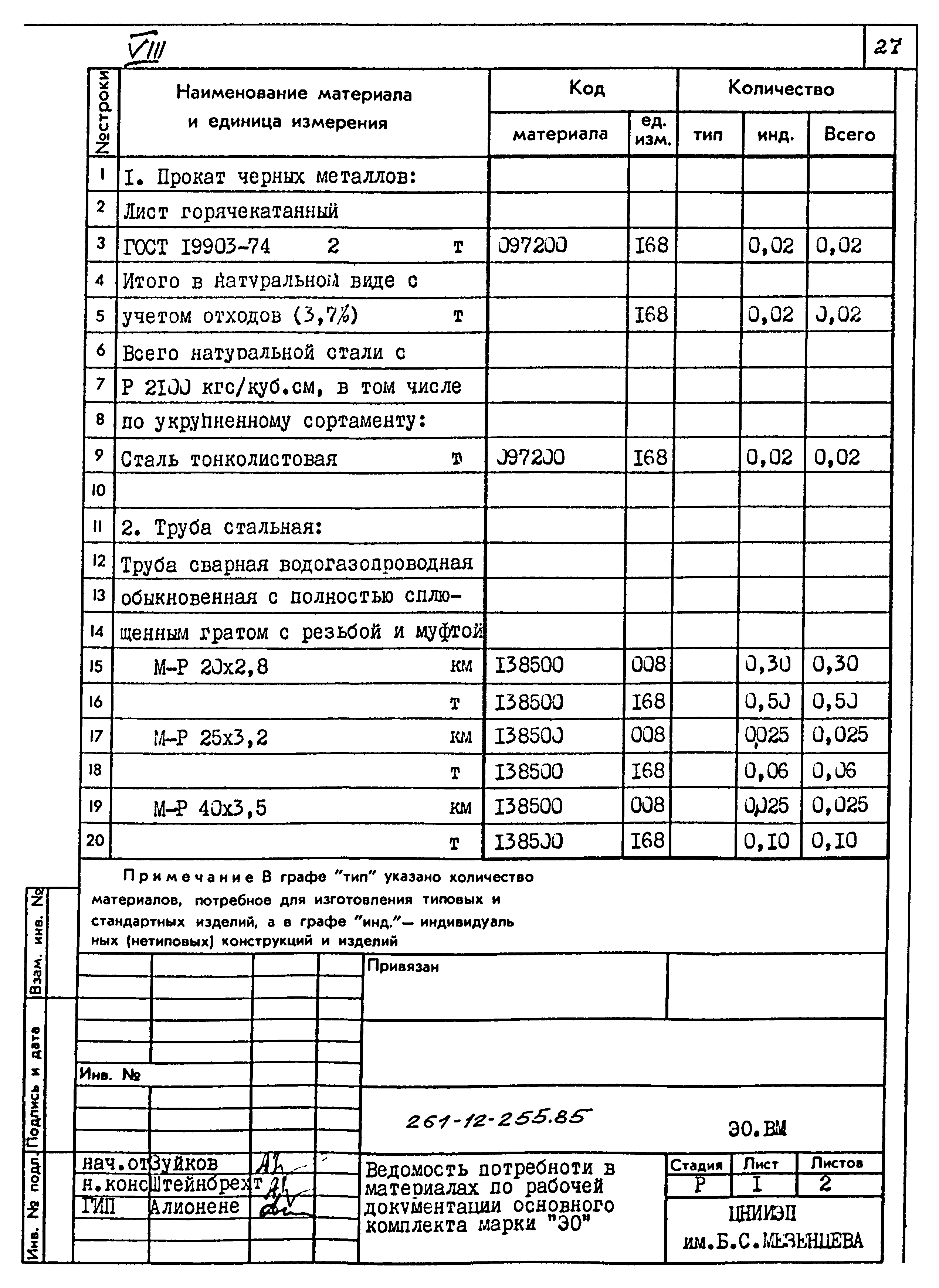 Типовой проект 261-12-255.85