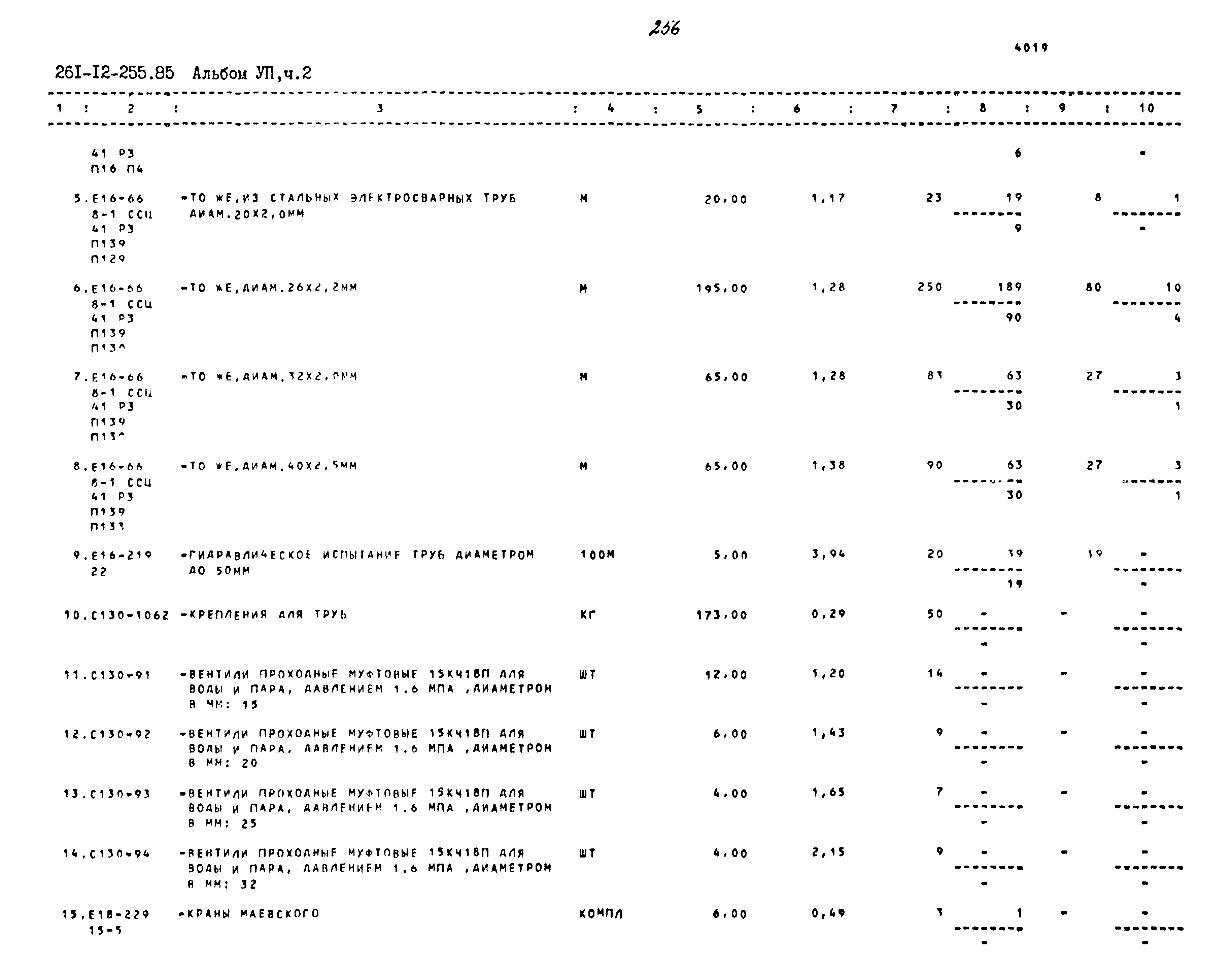 Типовой проект 261-12-255.85