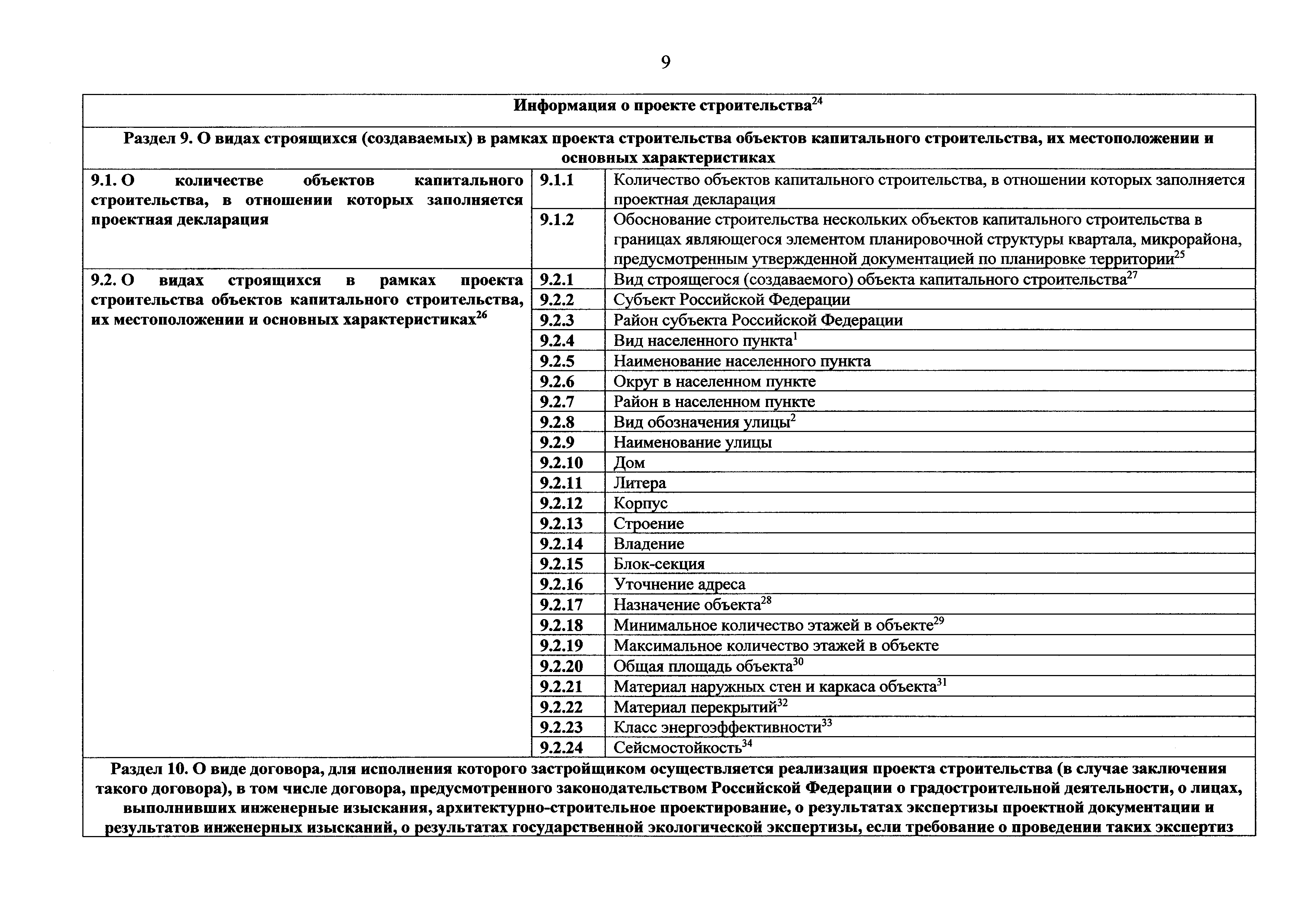 Скачать Приказ 996/пр Об утверждении формы проектной декларации