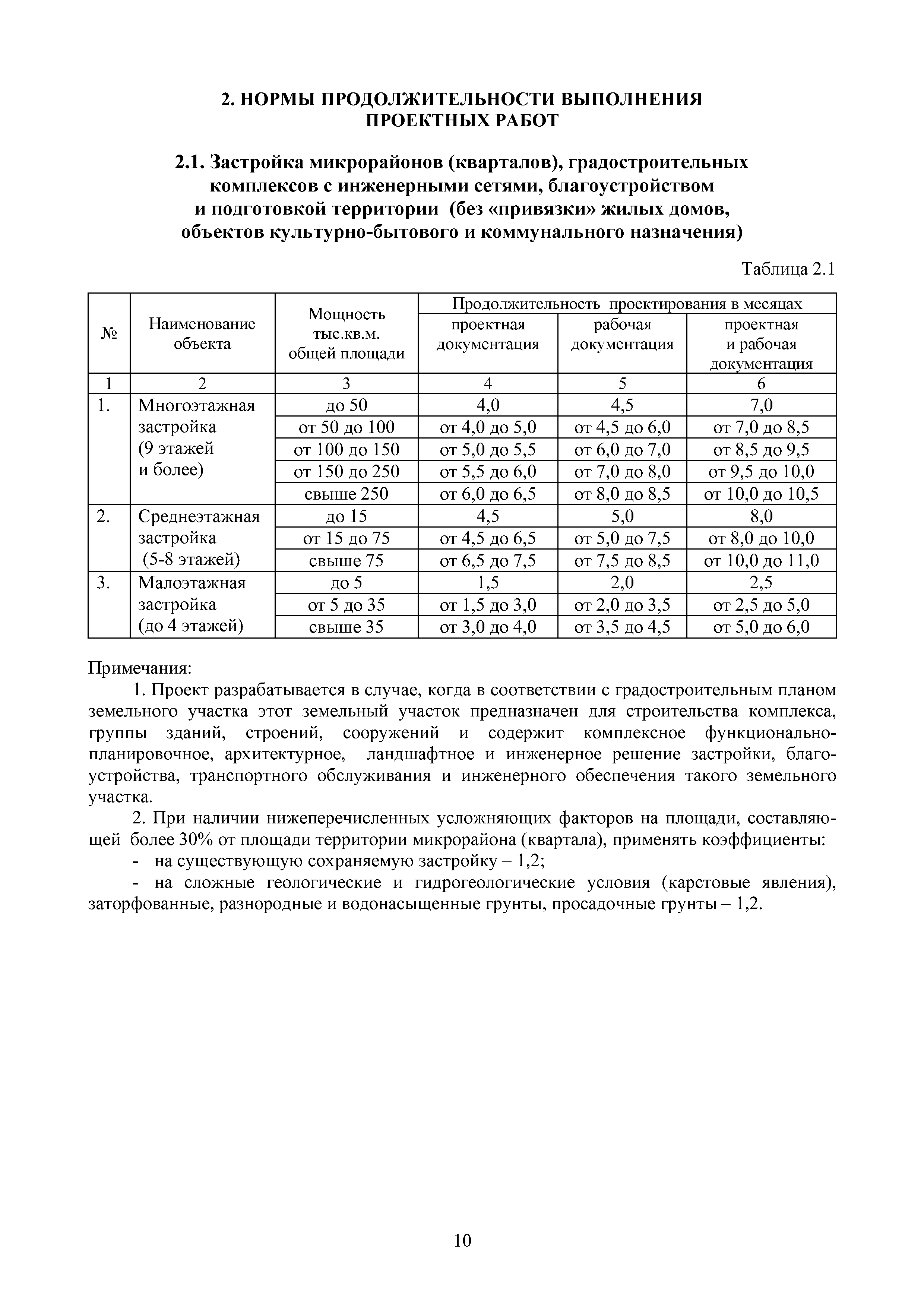 МРР 11.1-16