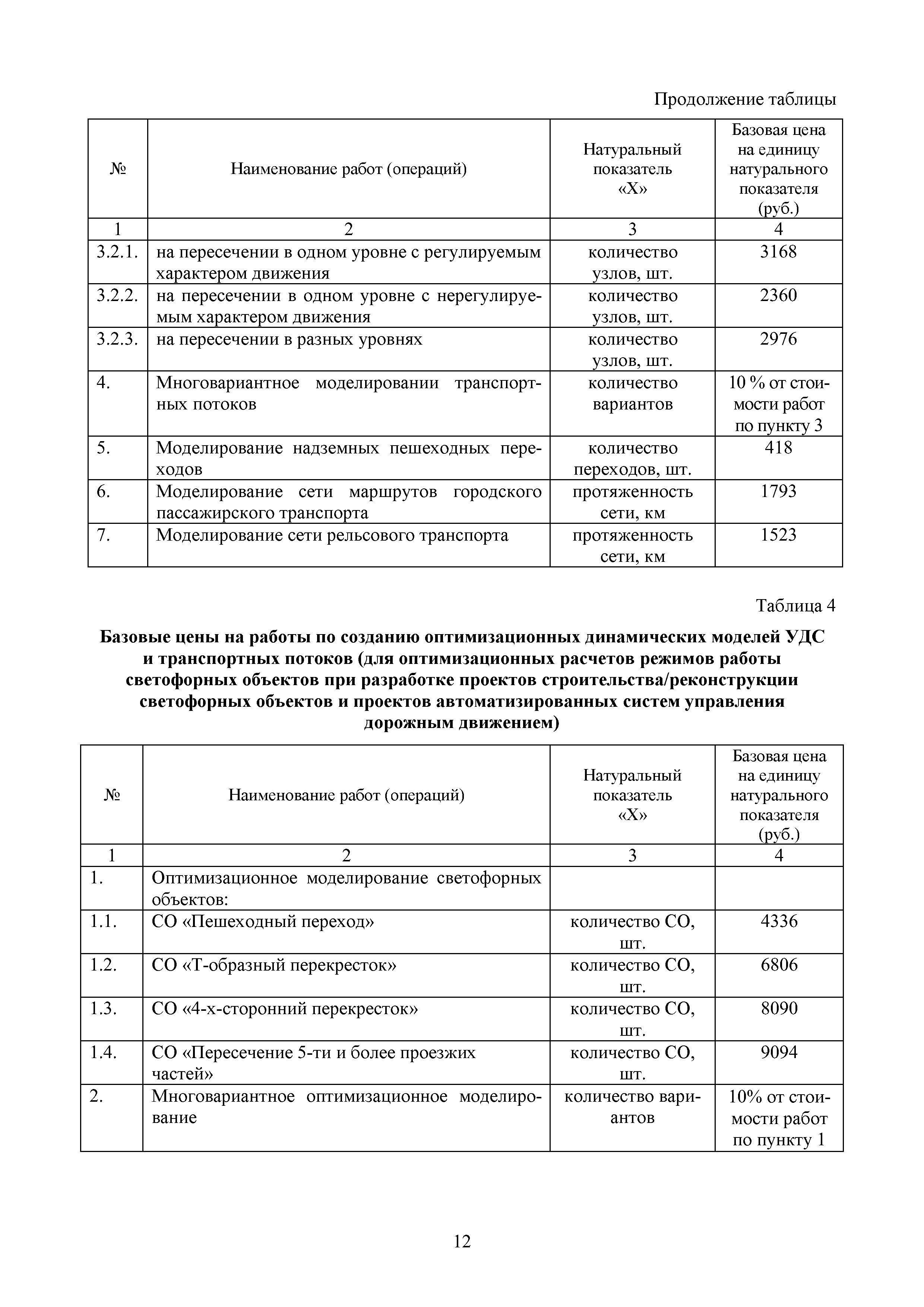 МРР 9.7-16