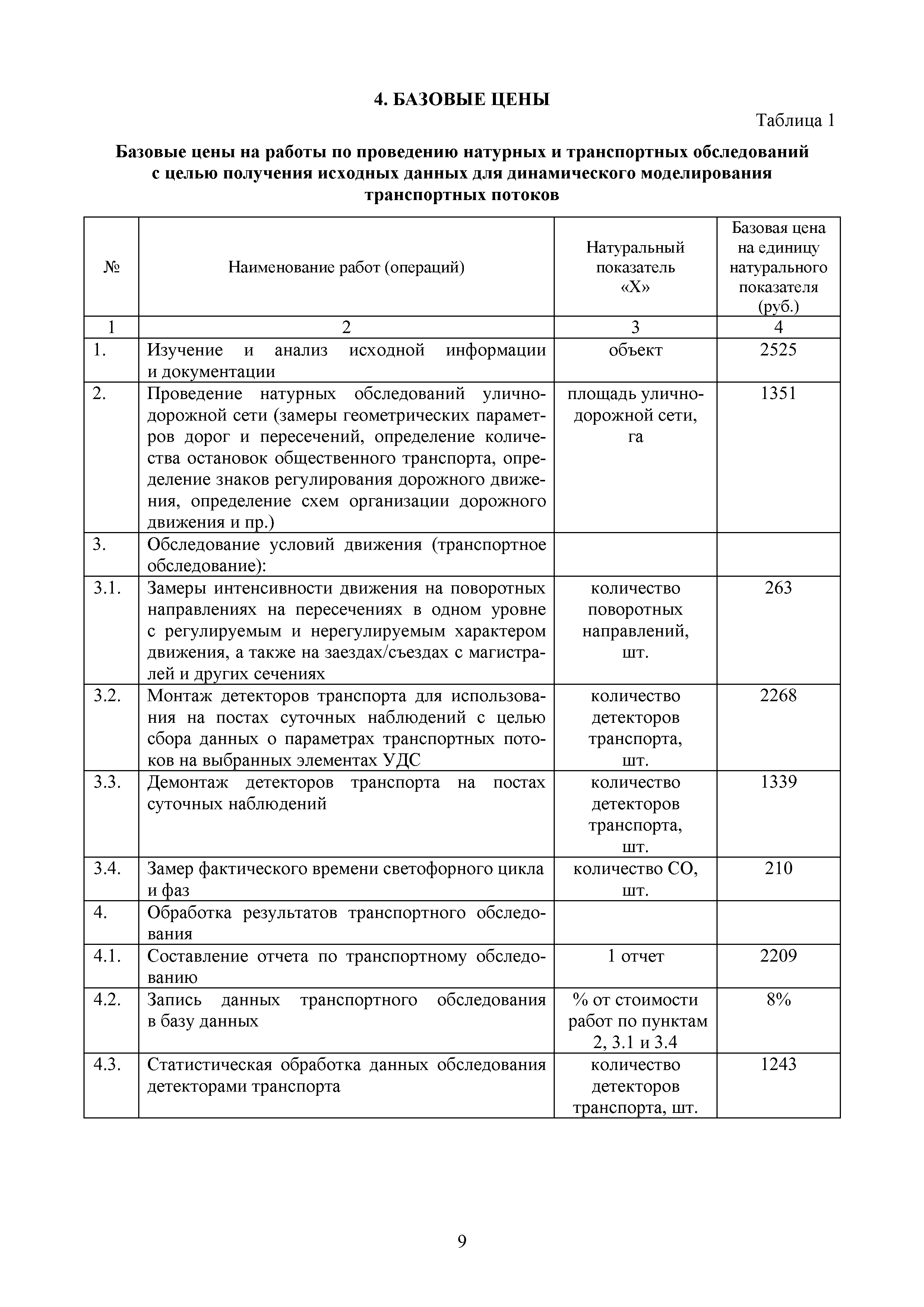 МРР 9.7-16