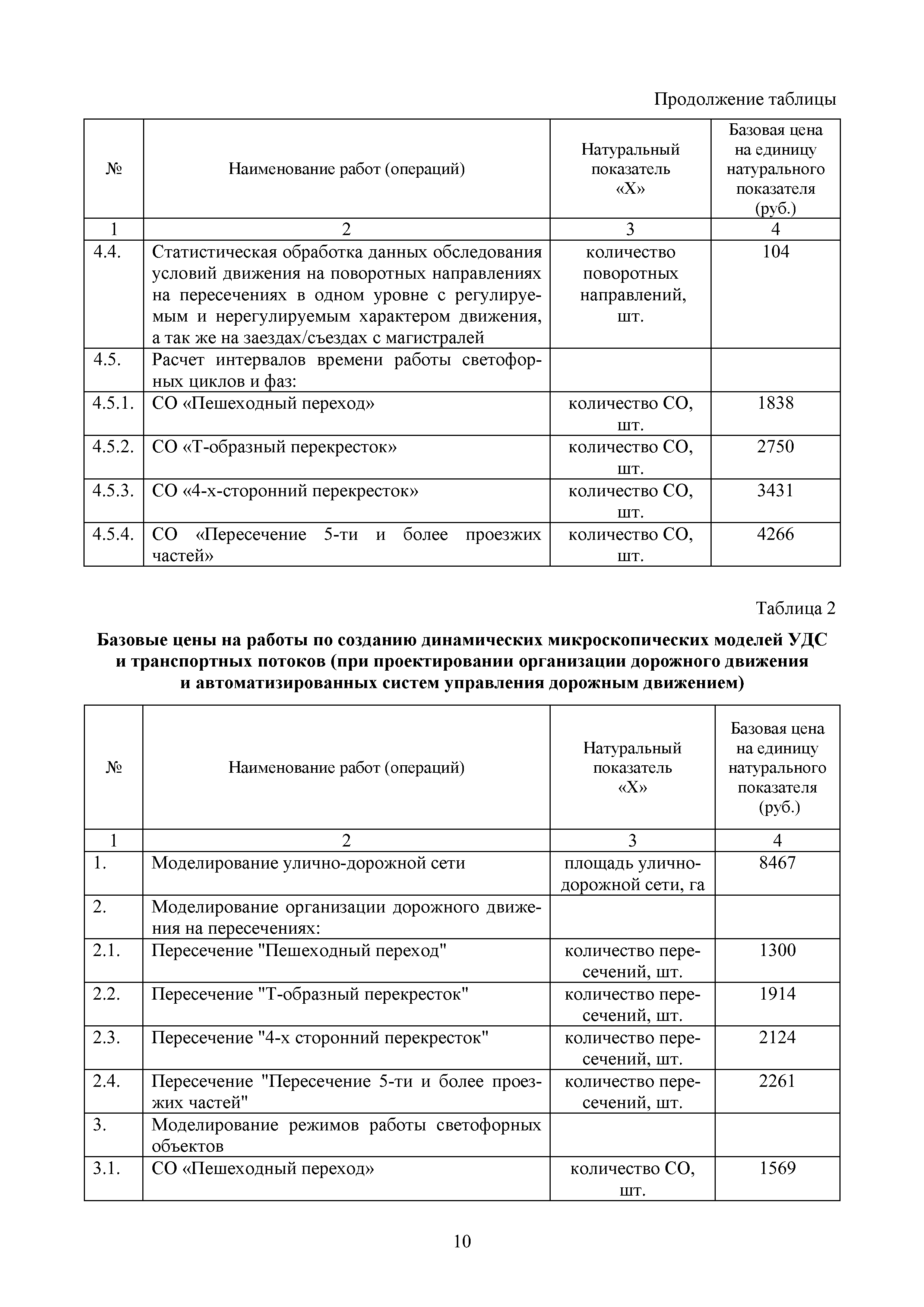 МРР 9.7-16