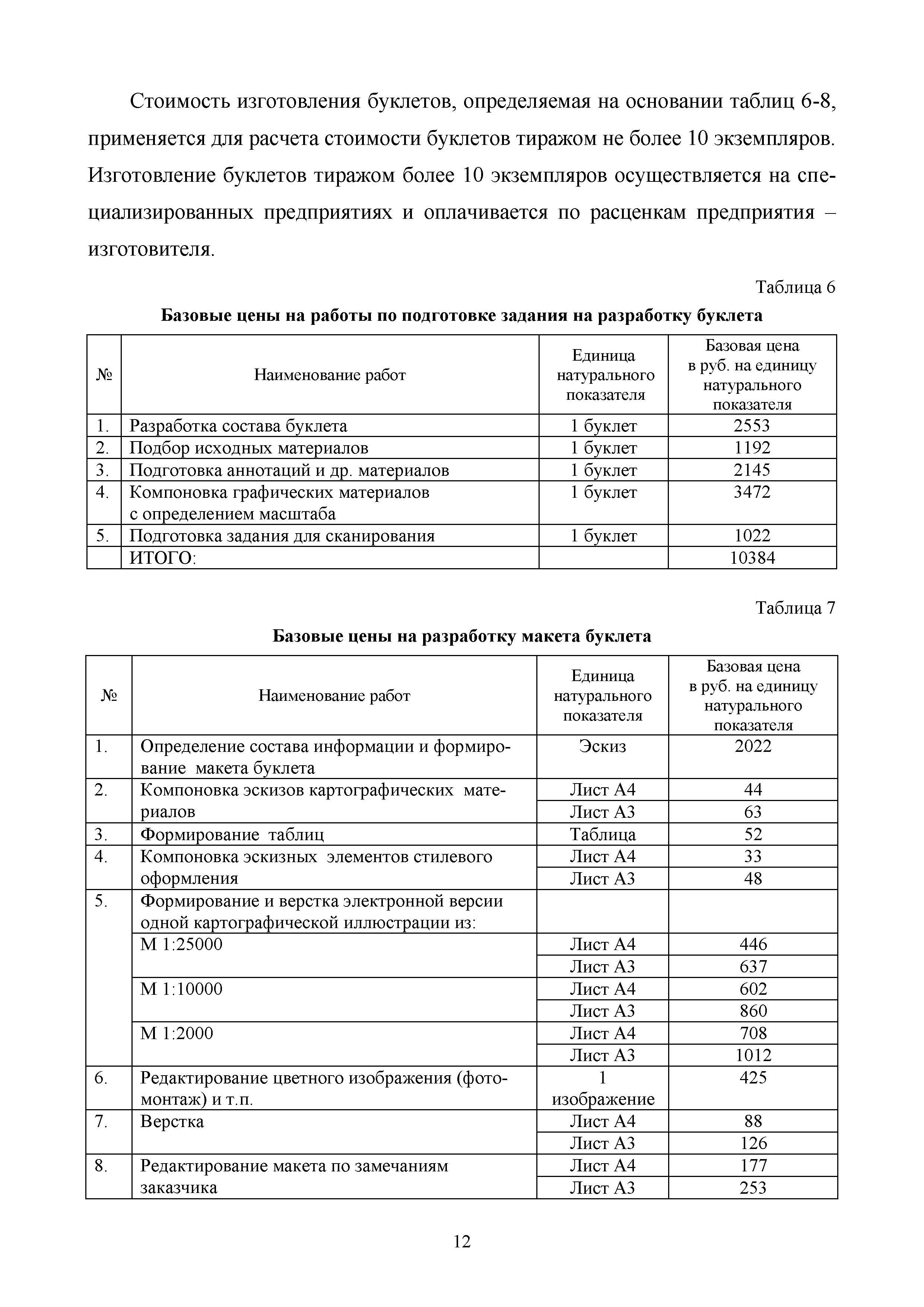 МРР 9.5-16