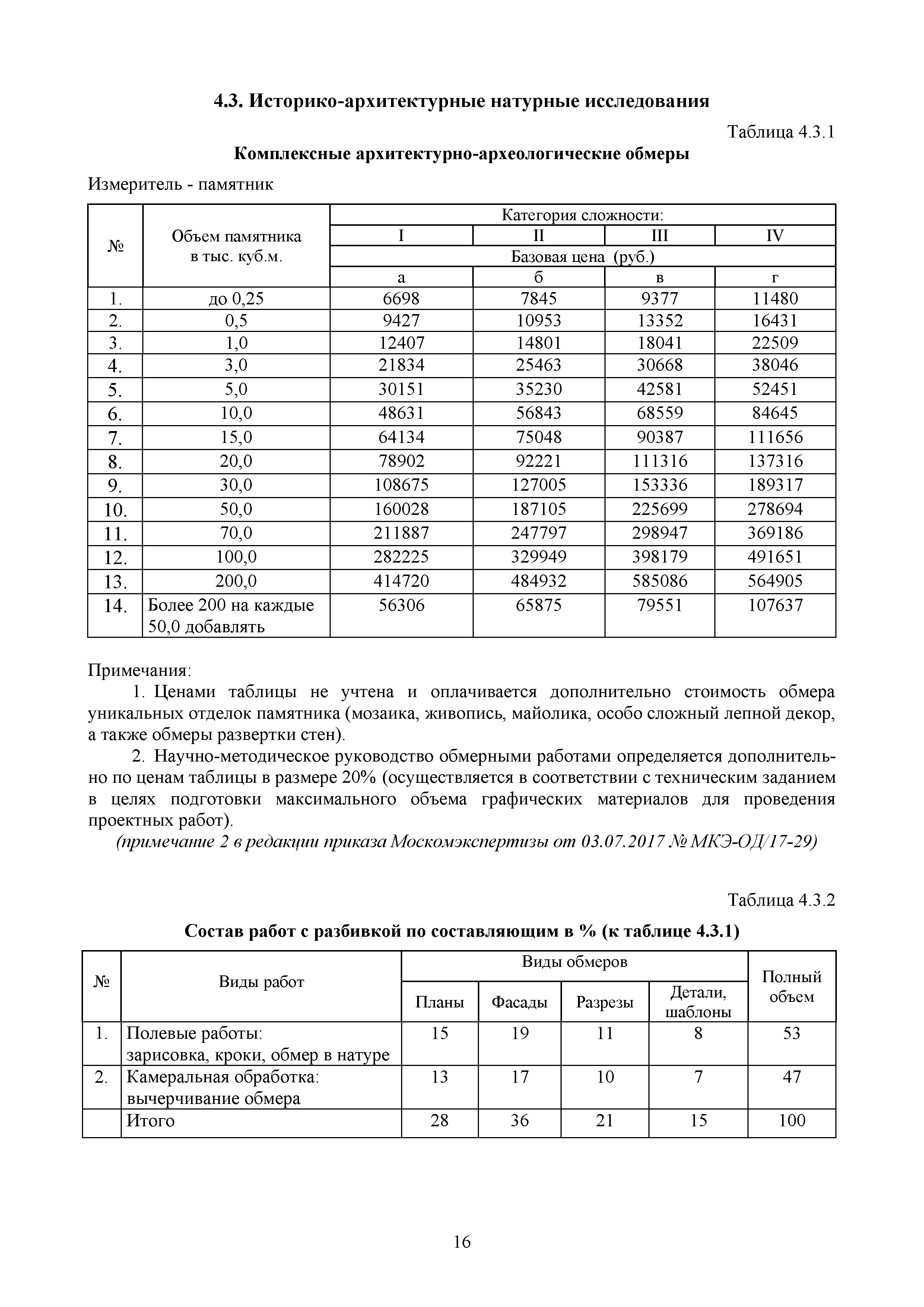 МРР 8.4-16