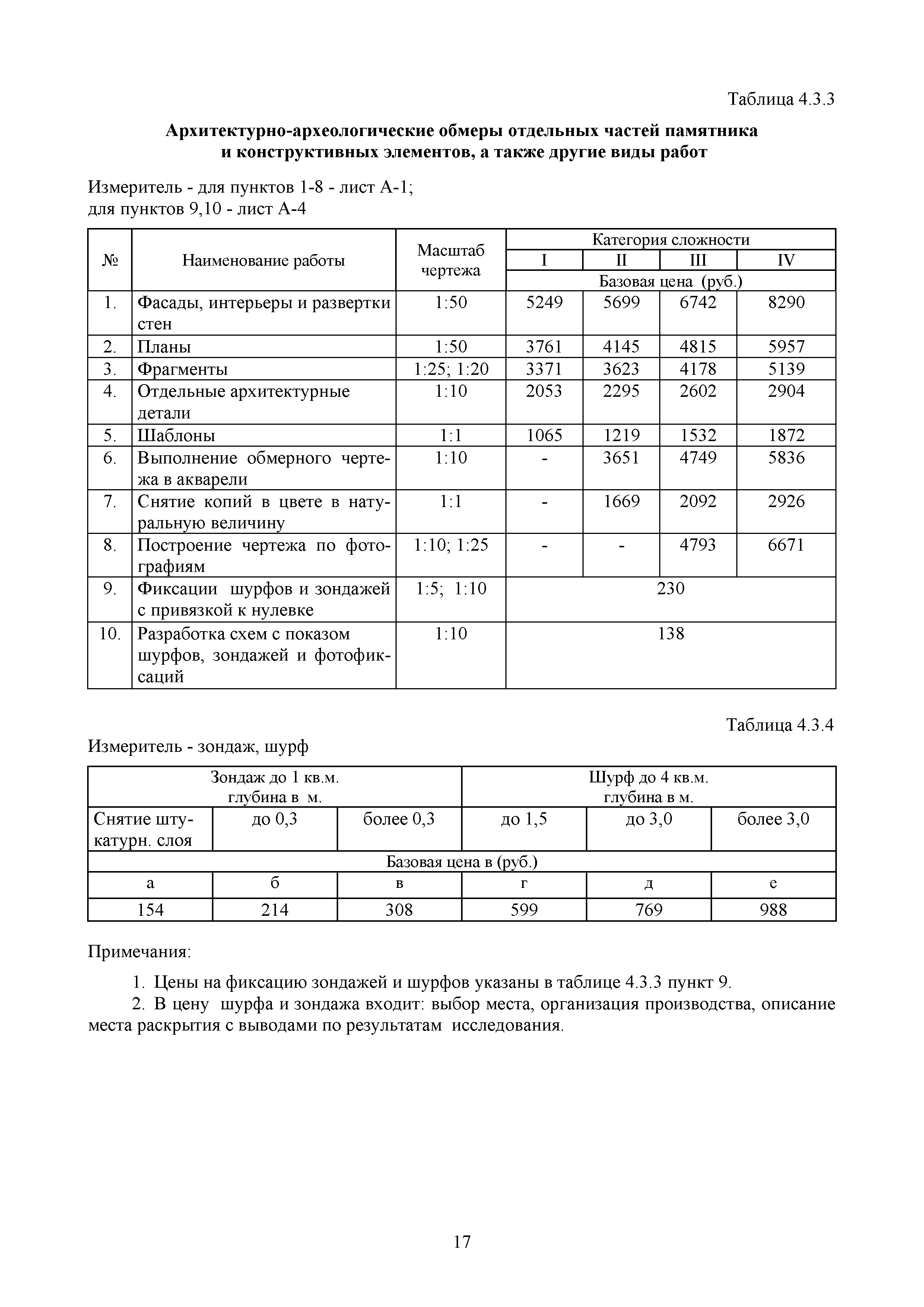 МРР 8.4-16