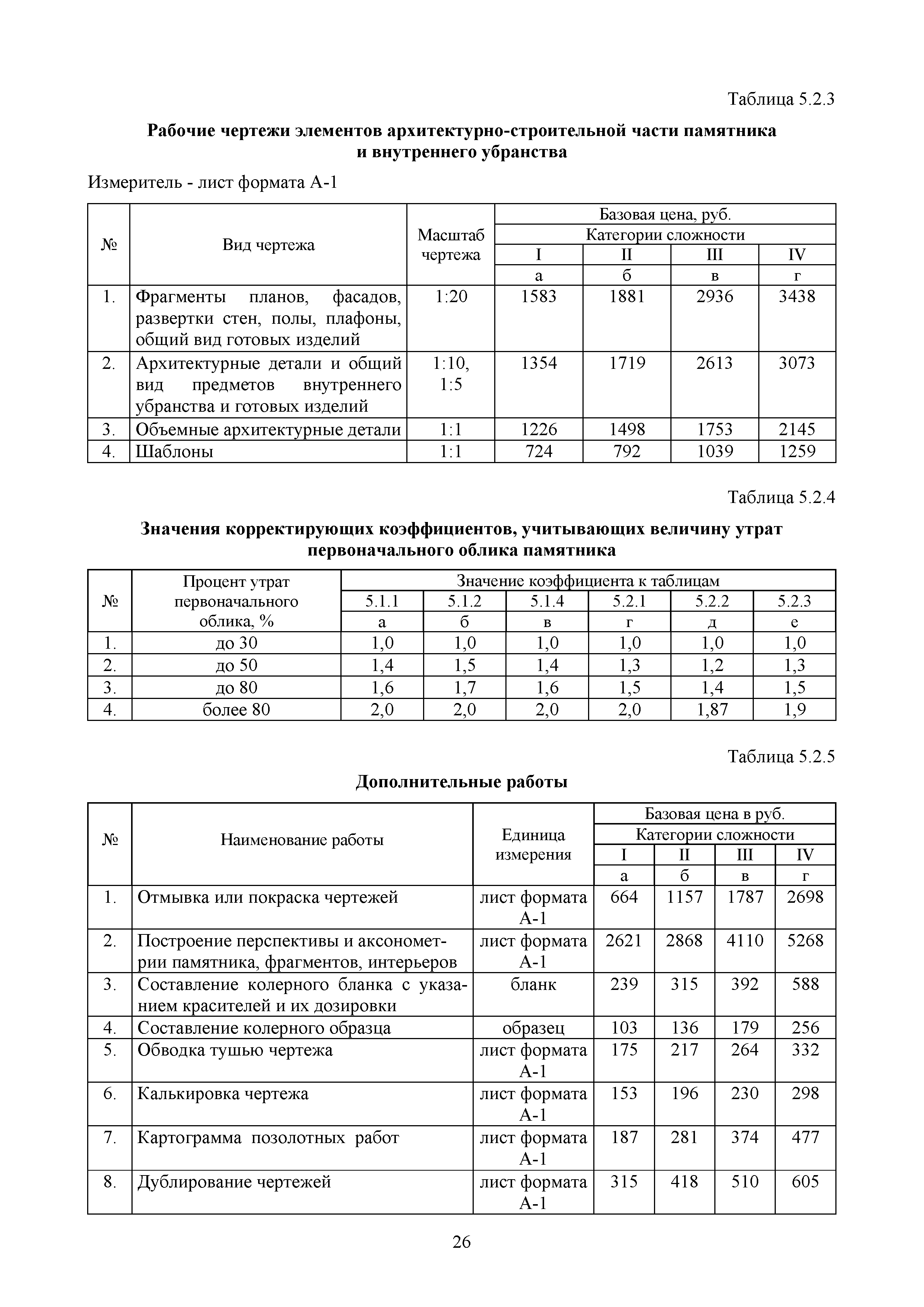 МРР 8.4-16