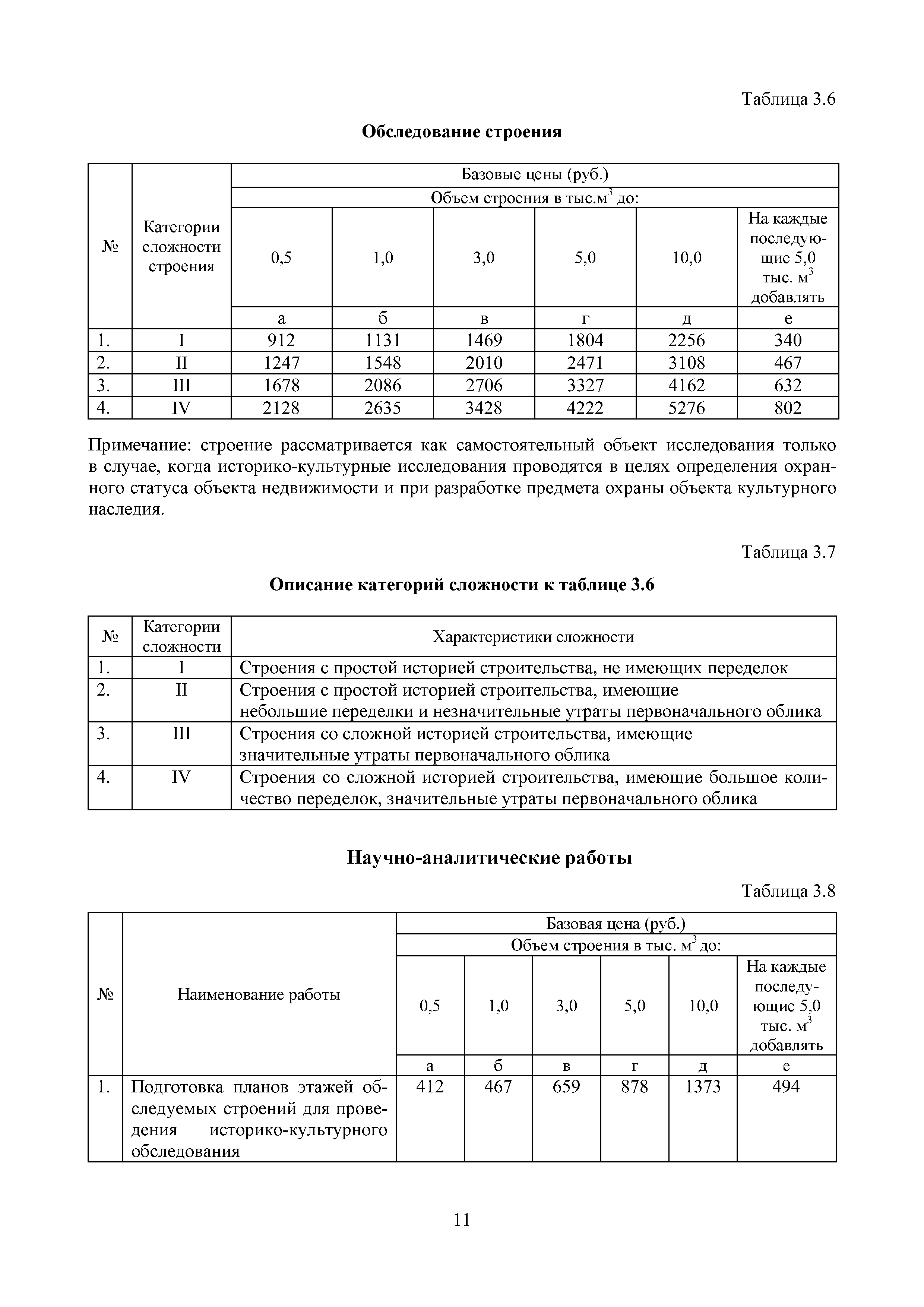 МРР 8.1-16